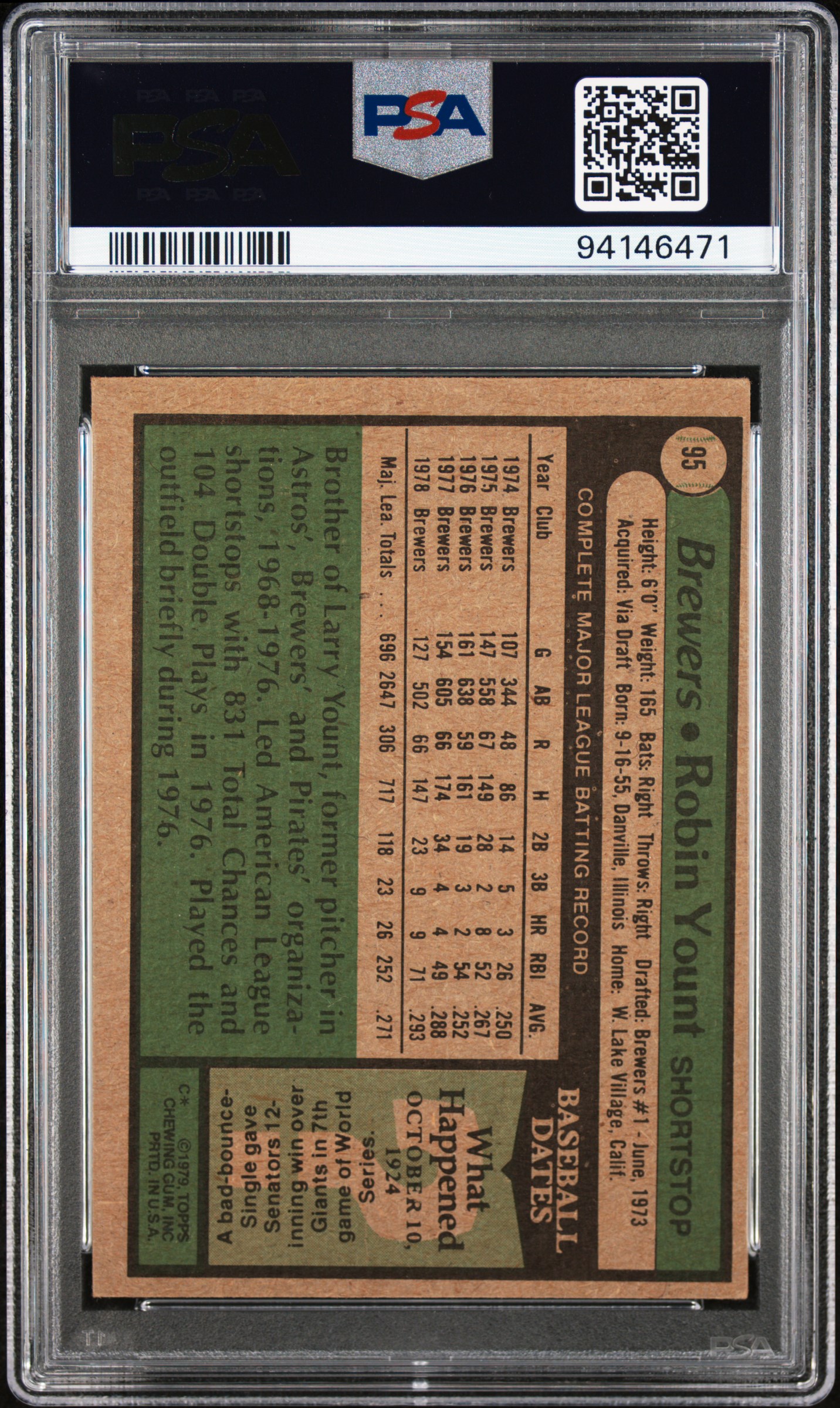 1979 Topps Robin Yount #95 back