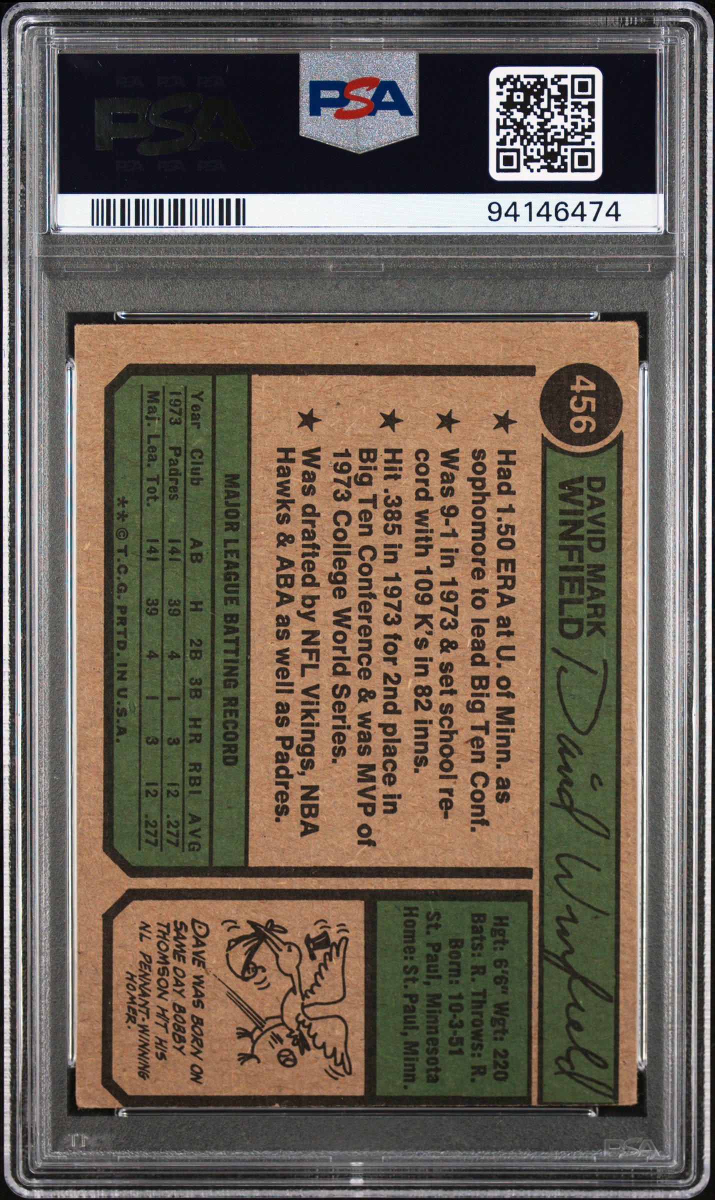 1974 Topps Dave Winfield #456 back