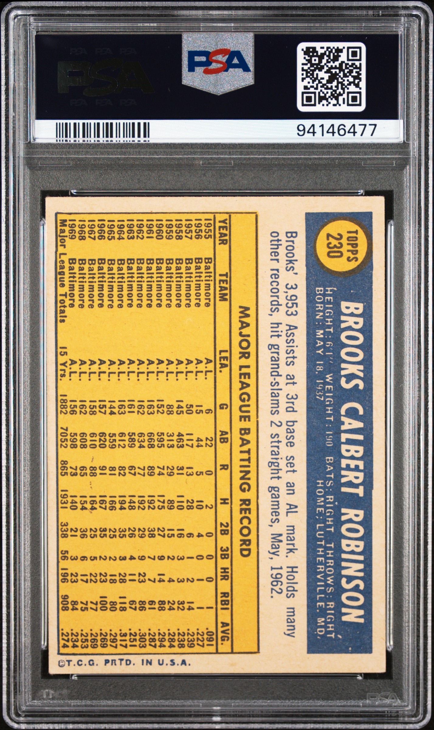 1970 Topps Brooks Robinson #230 back