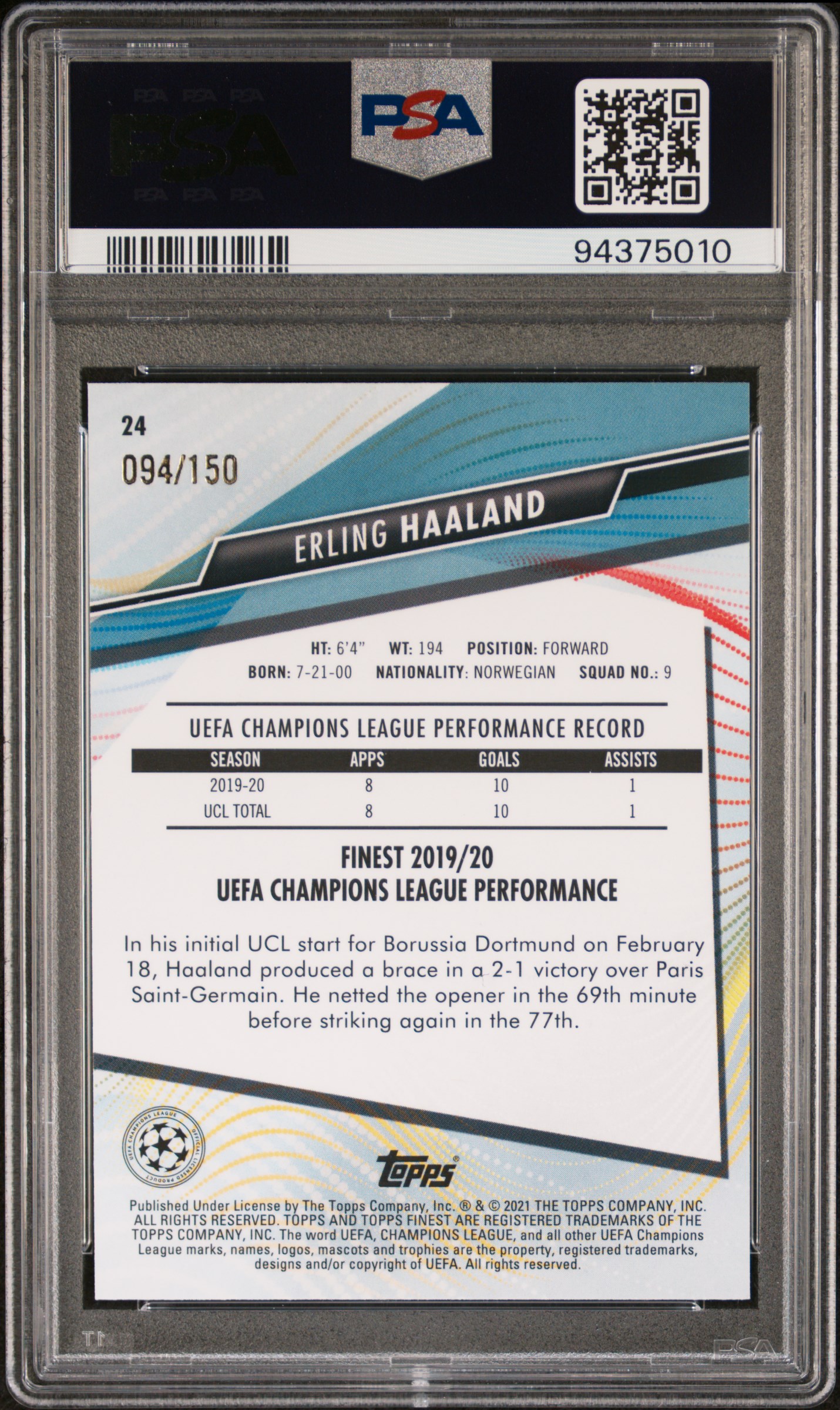 2020 ERLING HAALAND TOPPS FINEST UEFA CHAMPIONS LEAGUE BLUE