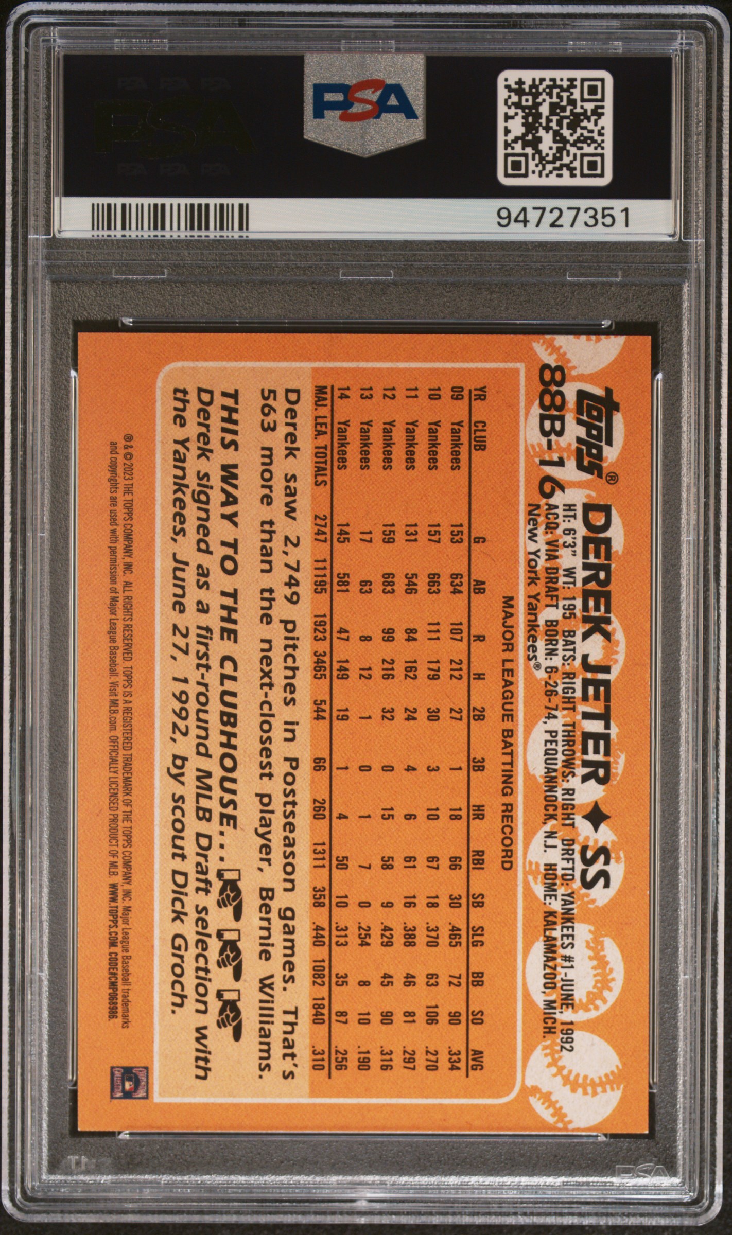 2023 Topps Baseball Japan Edition 1988 Topps Cherry Tree Variation Derek Jeter #88B16 (1988 Cherry Tree) Gem Mt 10 back