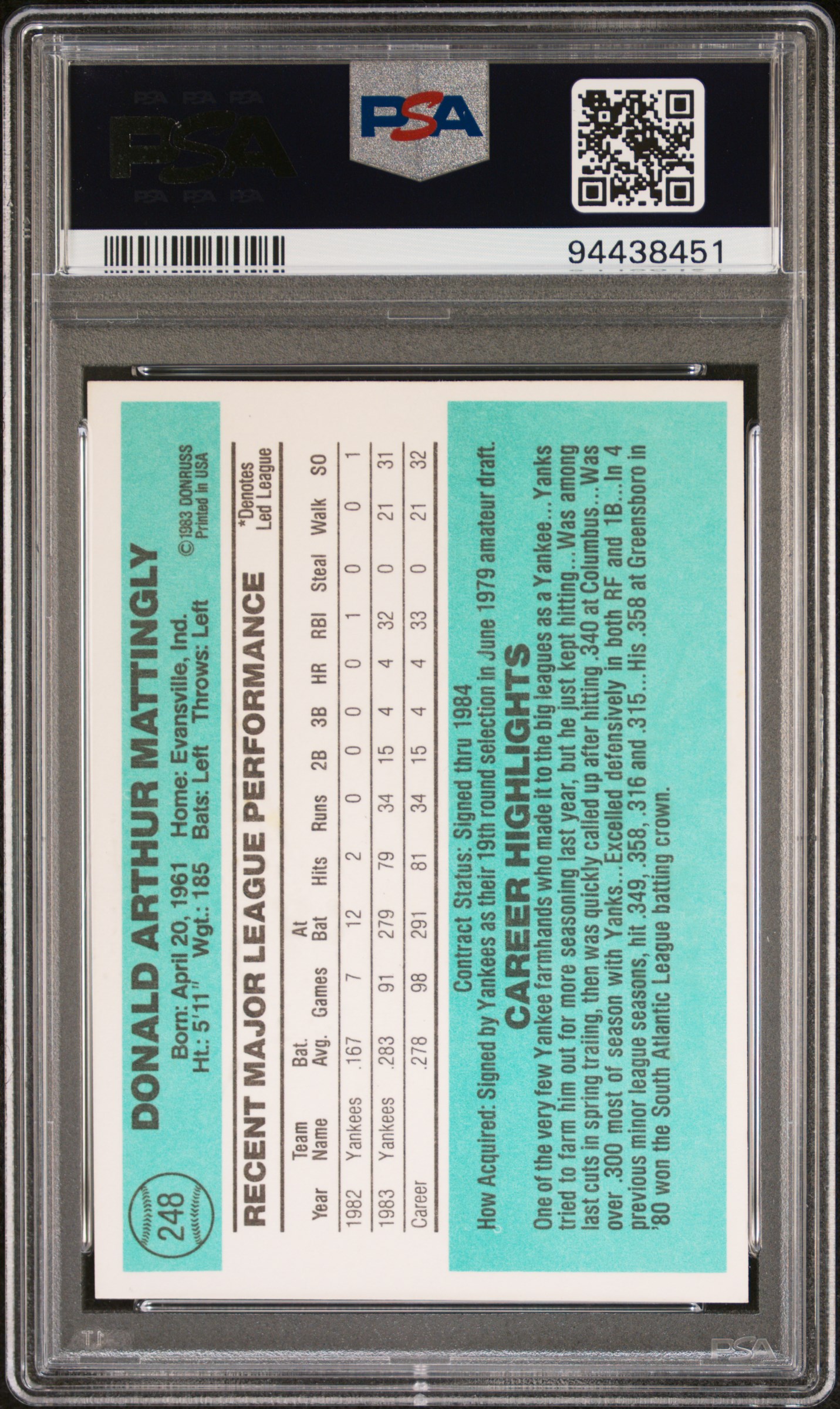 1984 Donruss Don Mattingly #248 Nm-Mt 8 back