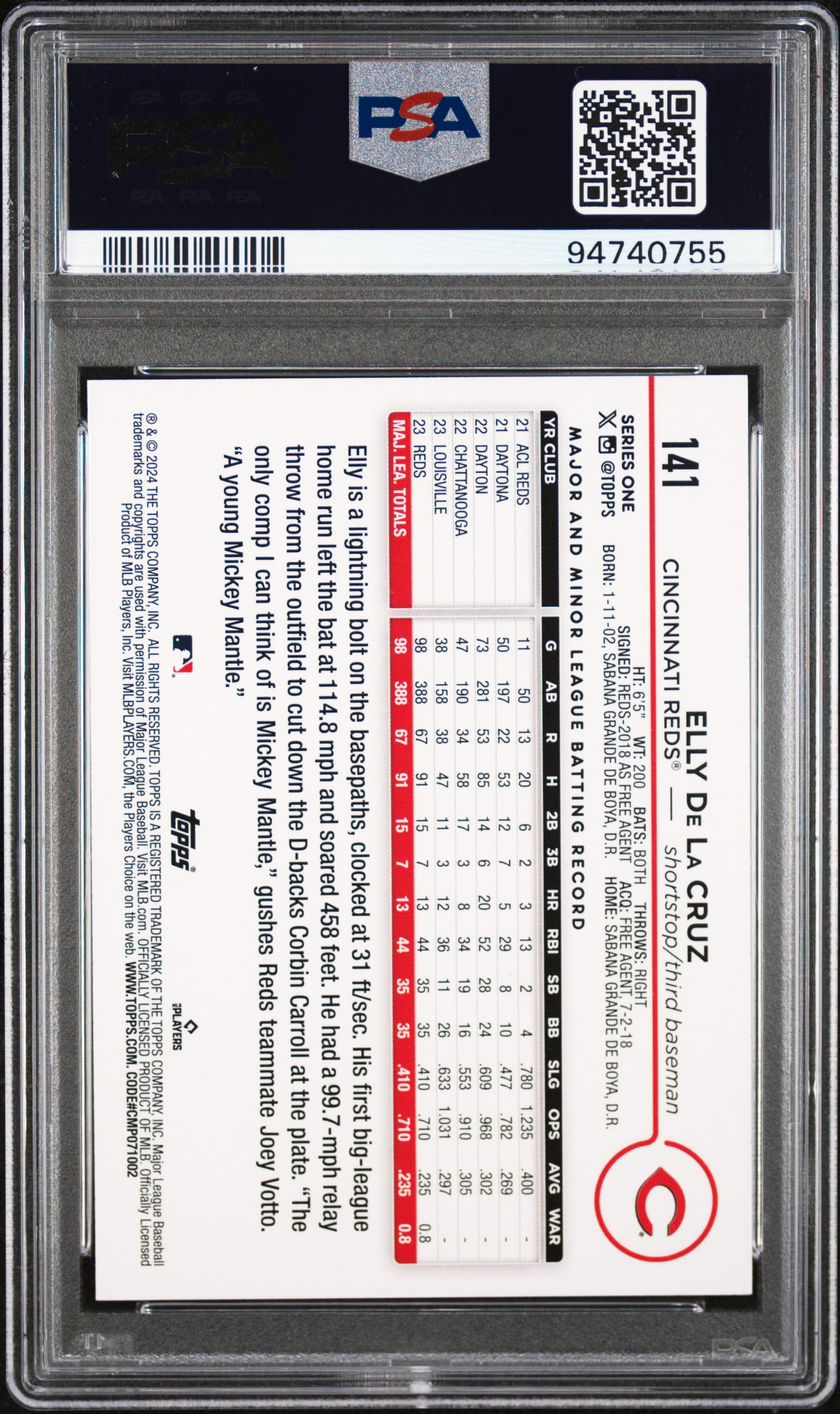 2024 Topps Elly De La Cruz #141 Mint 9 back