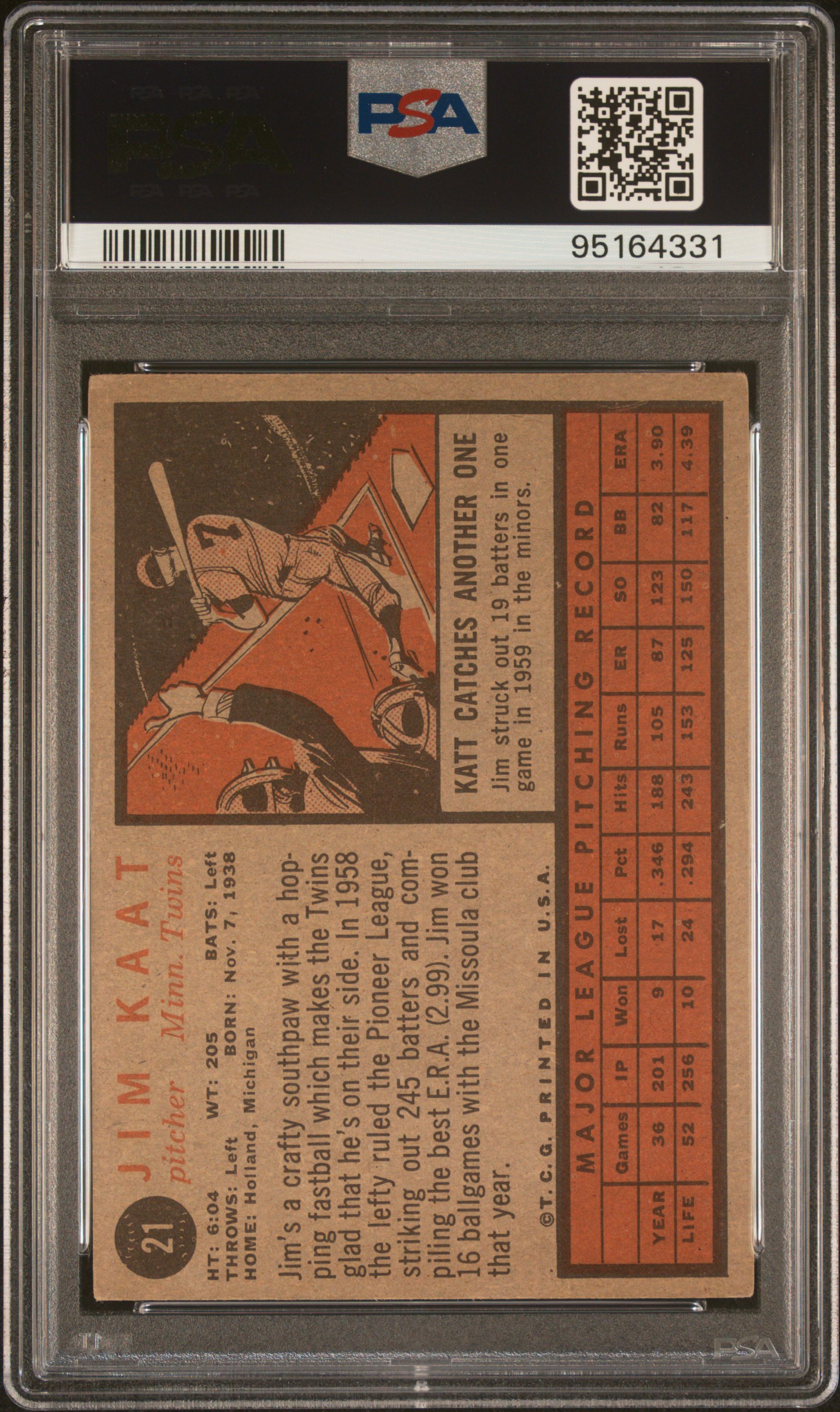 1962 Topps Jim Kaat #21 back