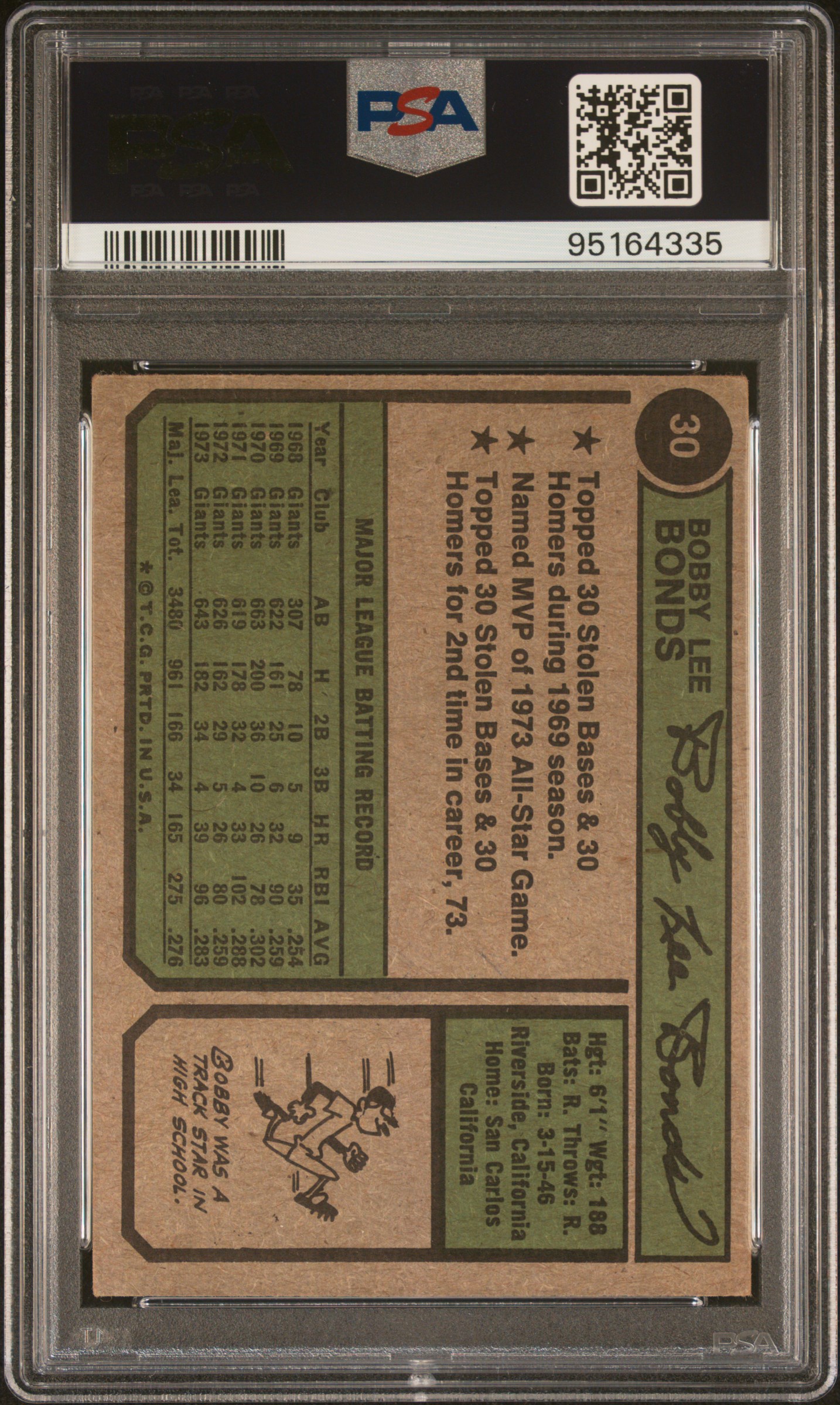 1974 Topps Bobby Bonds #30 back