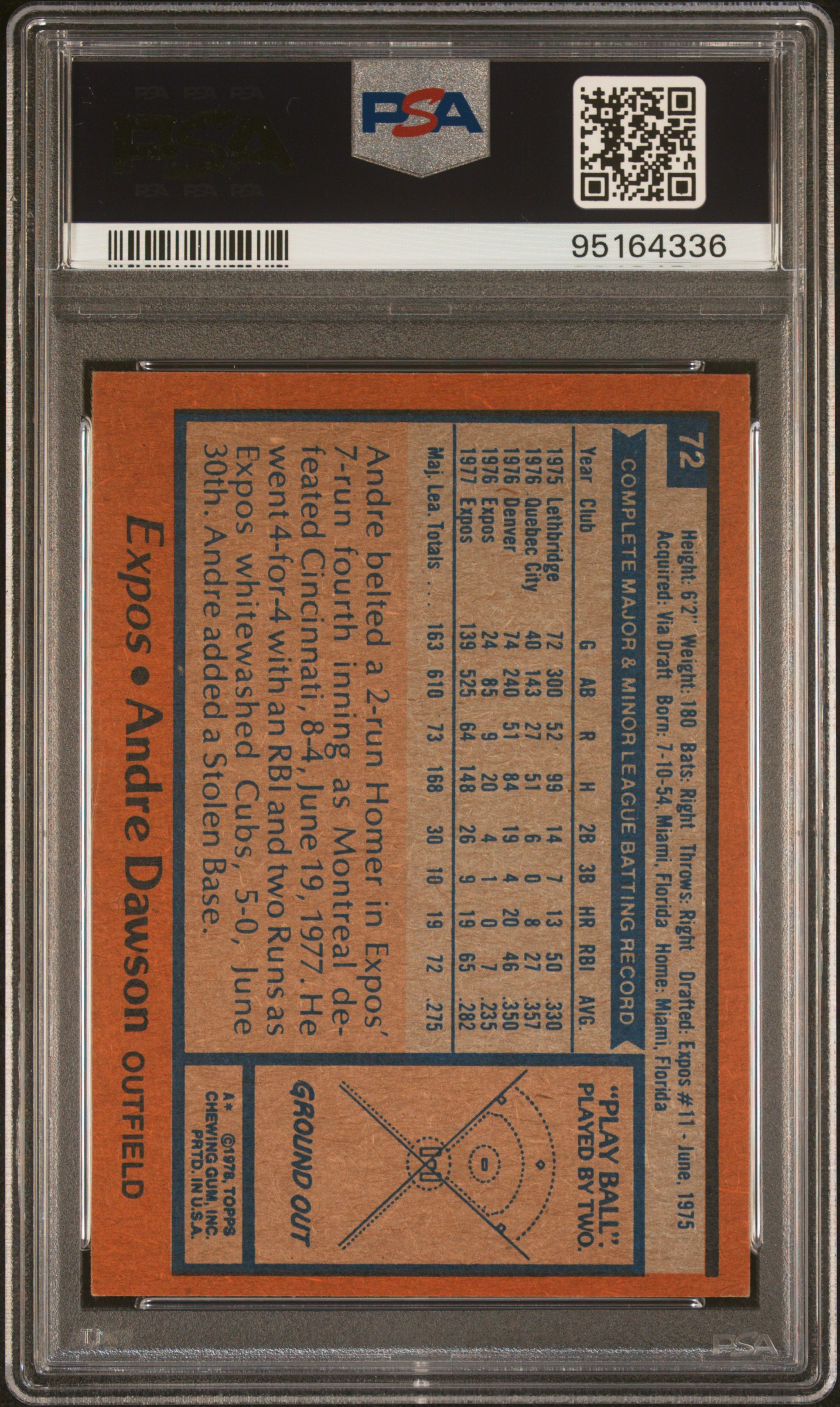 1978 Topps Andre Dawson #72 back