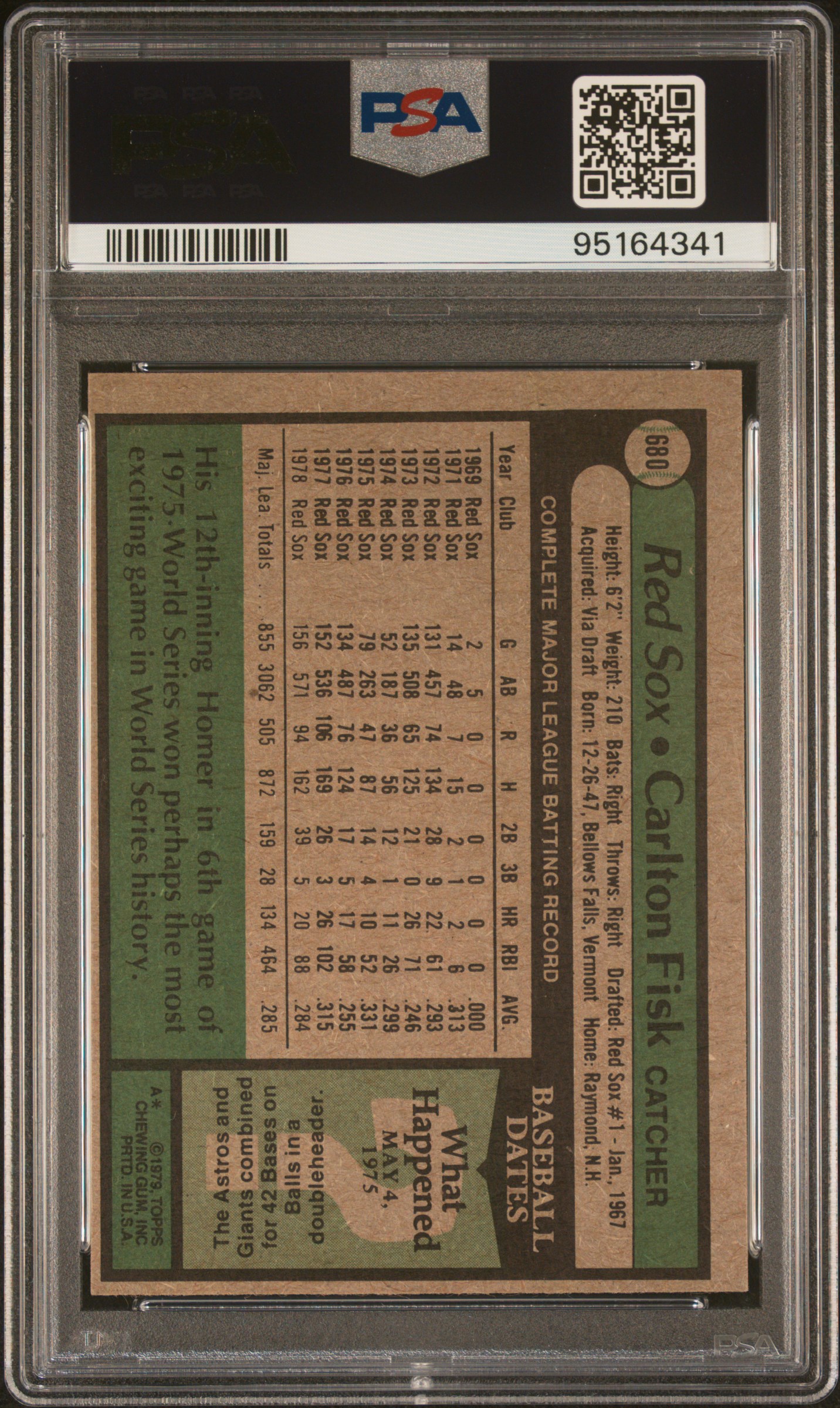 1979 Topps Carlton Fisk #680 back