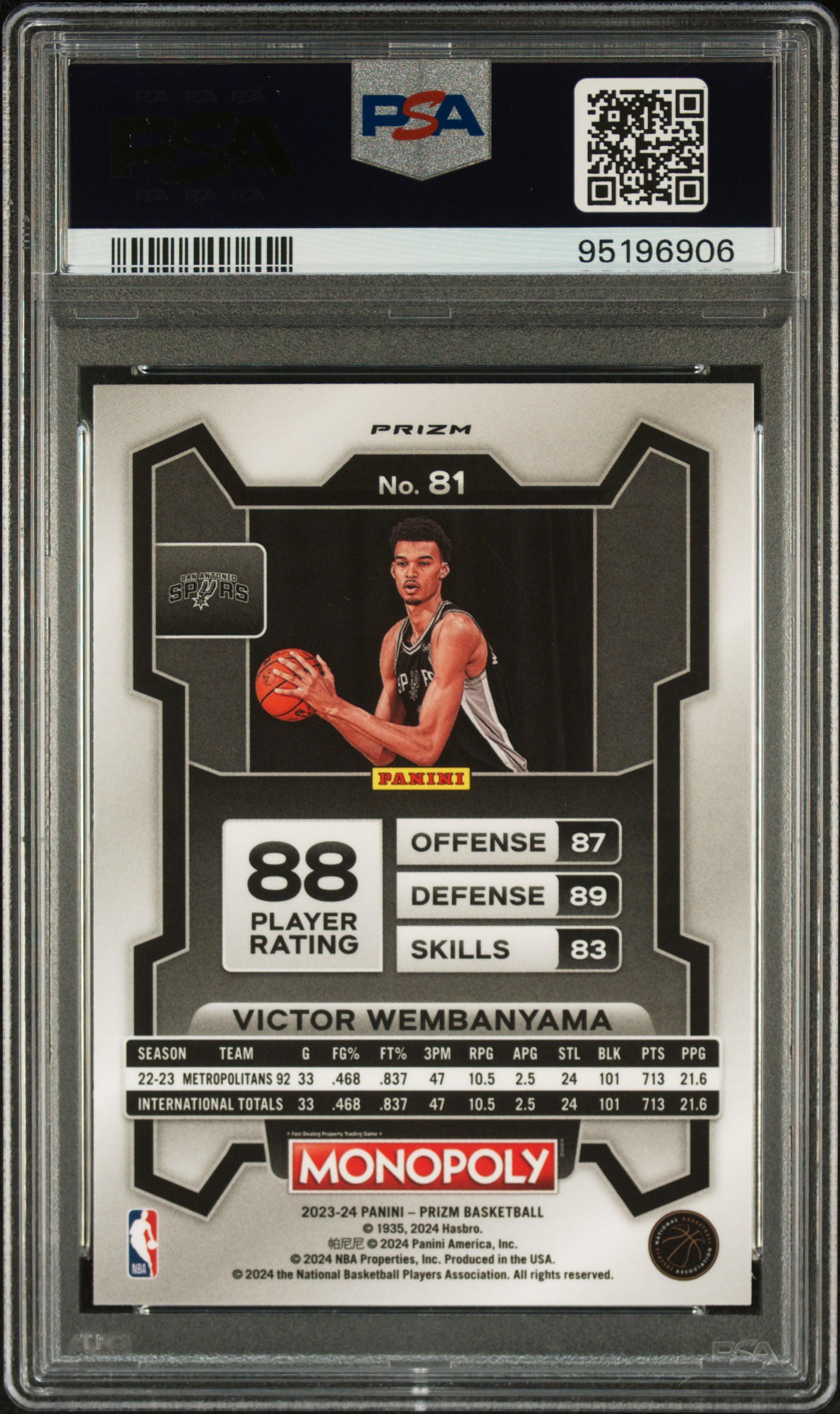 2023 Panini Prizm Monopoly Victor Wembanyama #81 (Purple) Mint 9 back