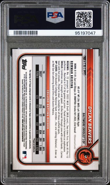 2022 Bowman Draft Chrome Draft Pick Autographs Dylan Beavers #Cdadb (Chrome Dp Auto-Blue Ref.) Mint 9 back