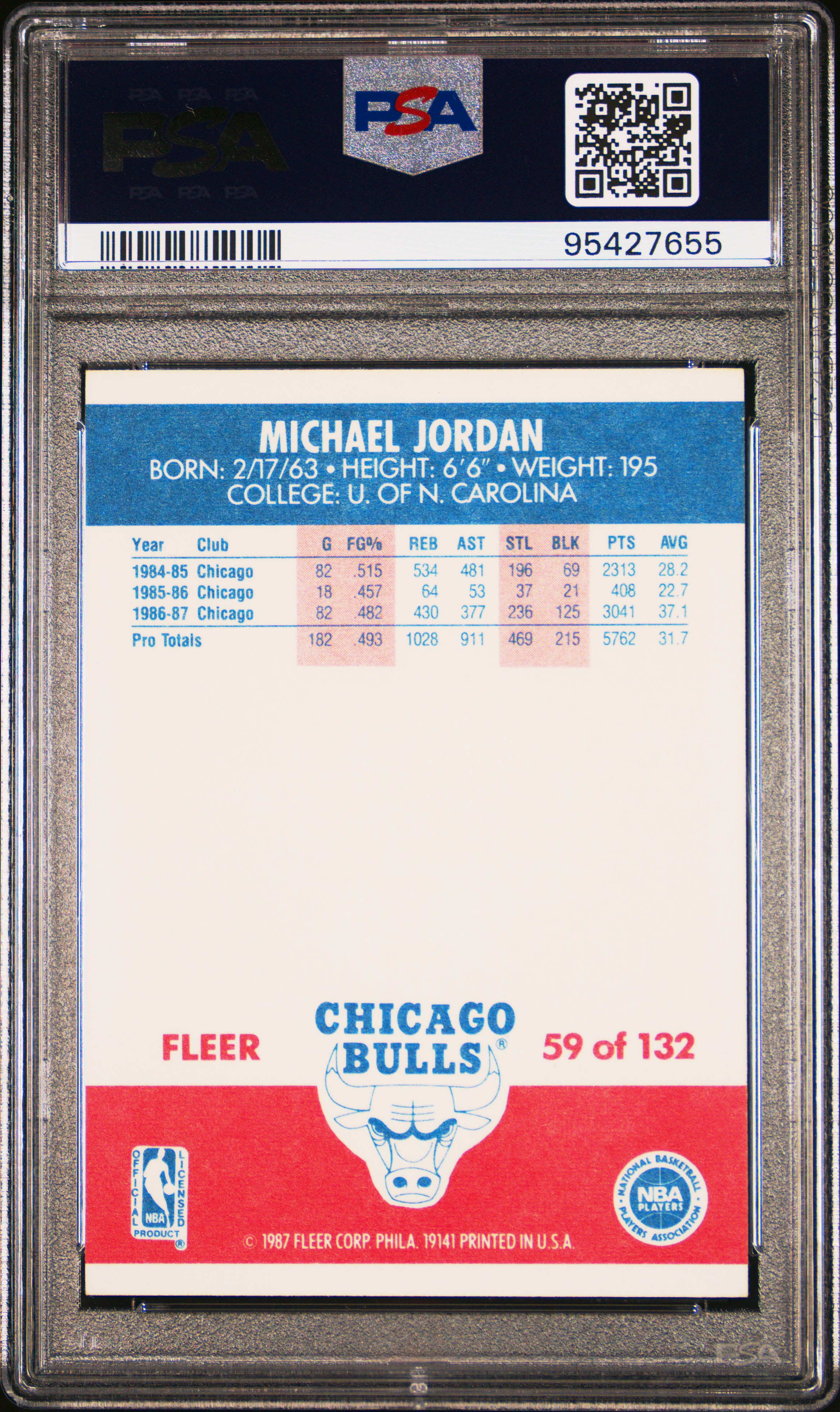 1987 Fleer Michael Jordan #59 Nm-Mt 8 back