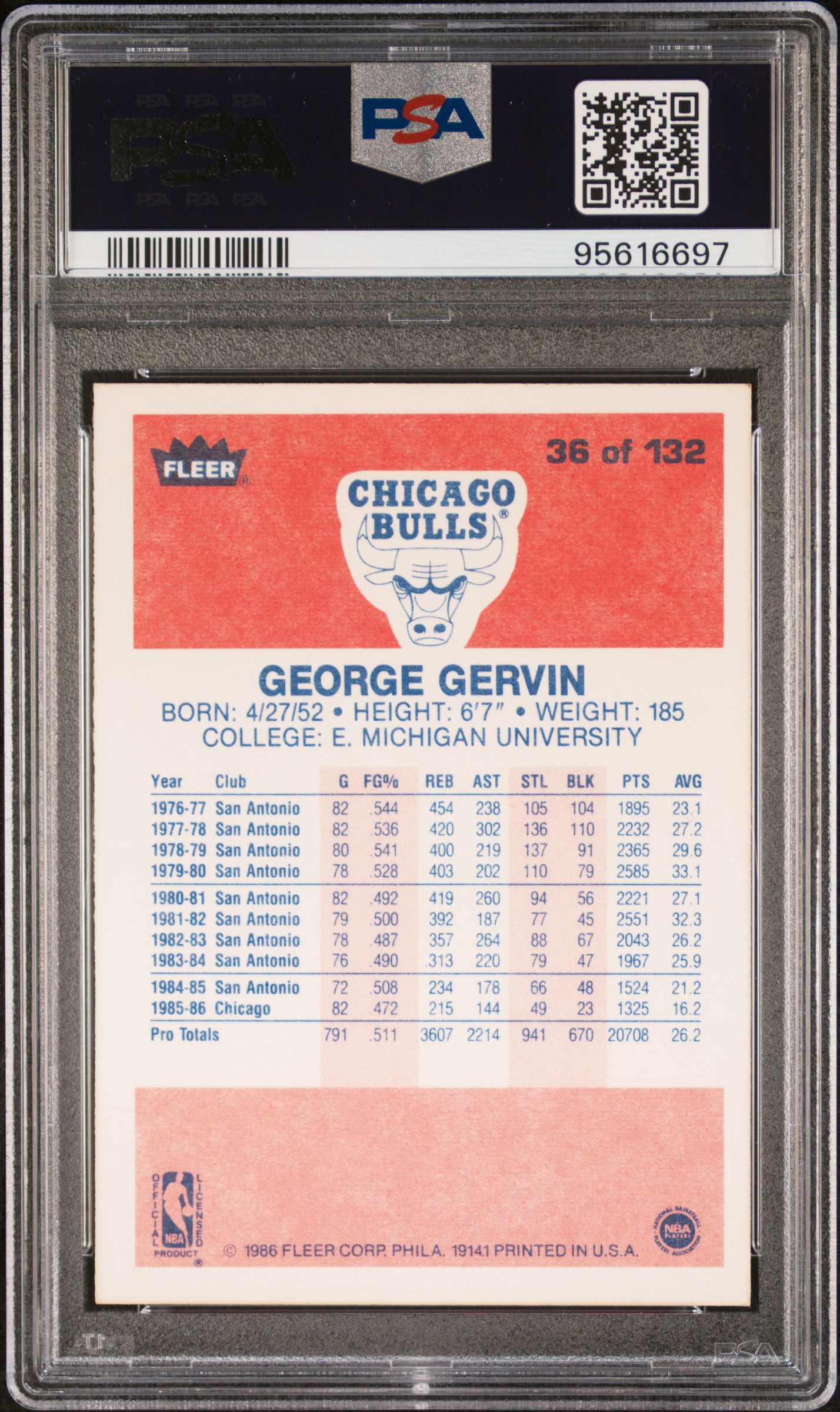 1986 Fleer George Gervin #36 Nm 7 back
