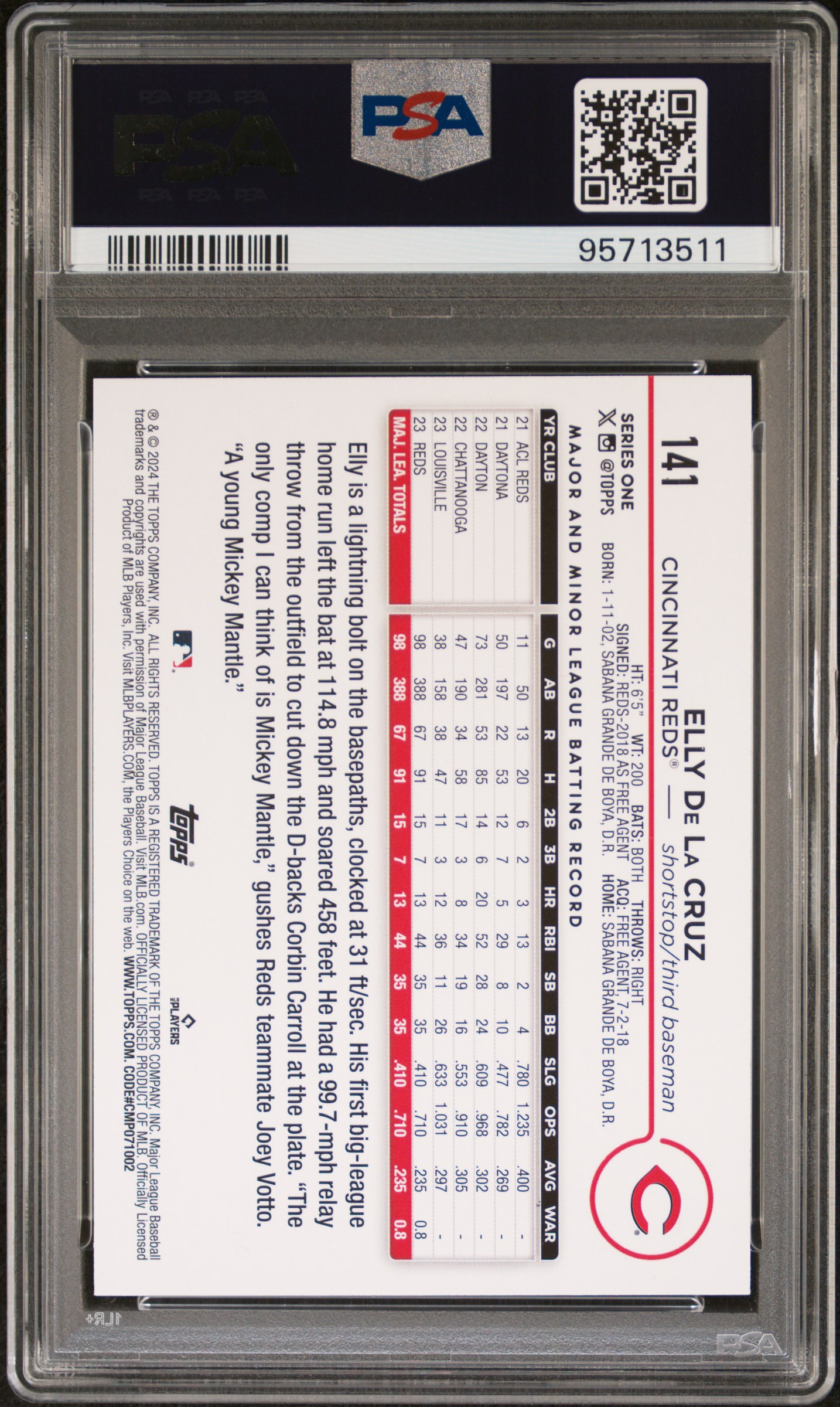 2024 Topps Elly De La Cruz #141 (Yellow) Gem Mt 10 back