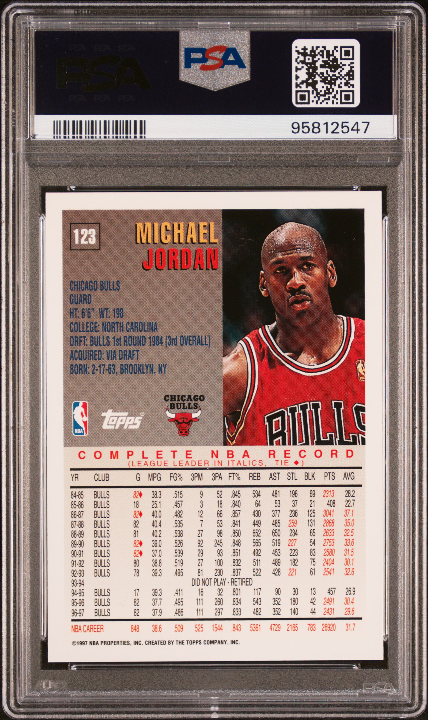 1997 Topps Michael Jordan #123 Mint 9 back