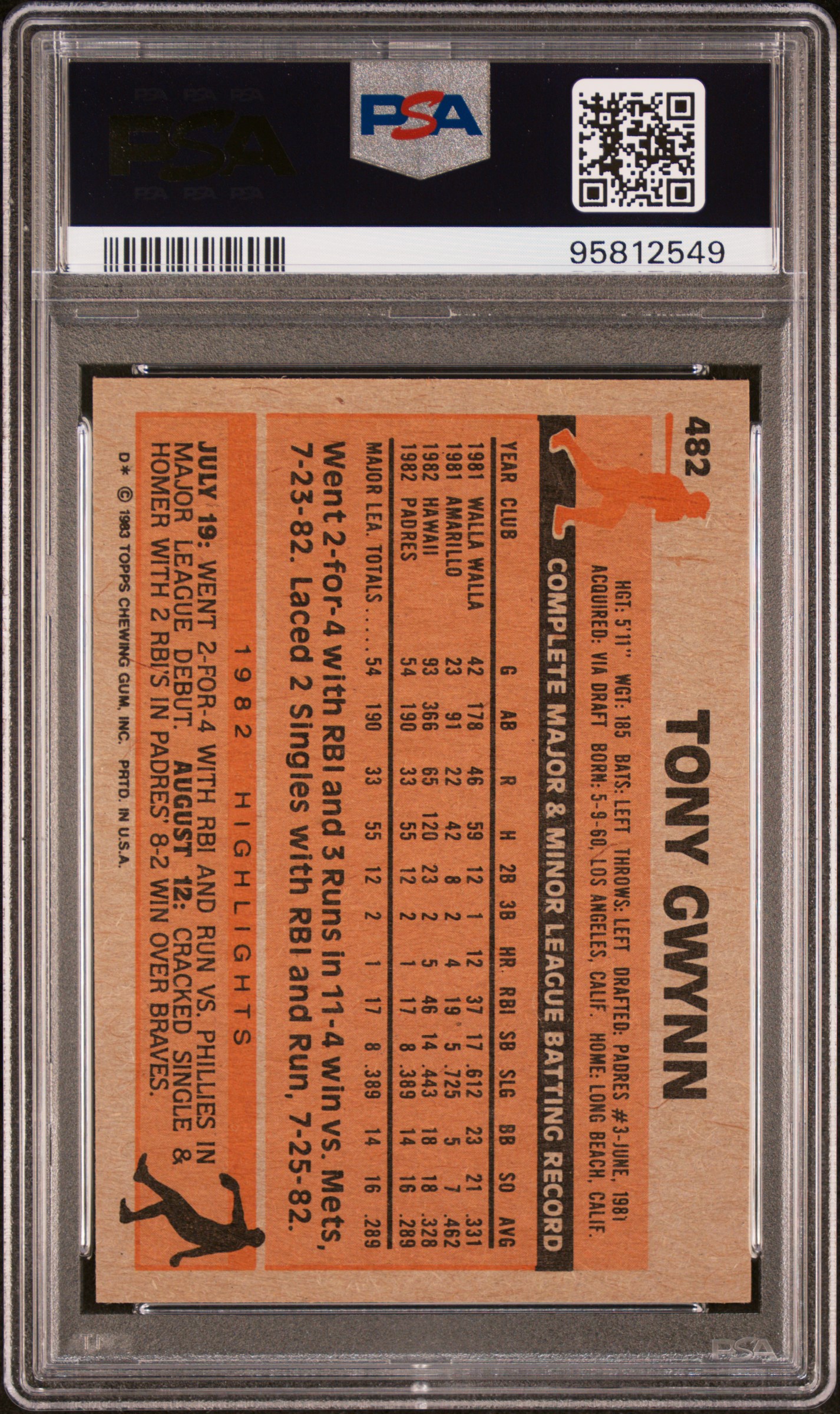1983 Topps Tony Gwynn #482 Nm-Mt+ 8.5 back