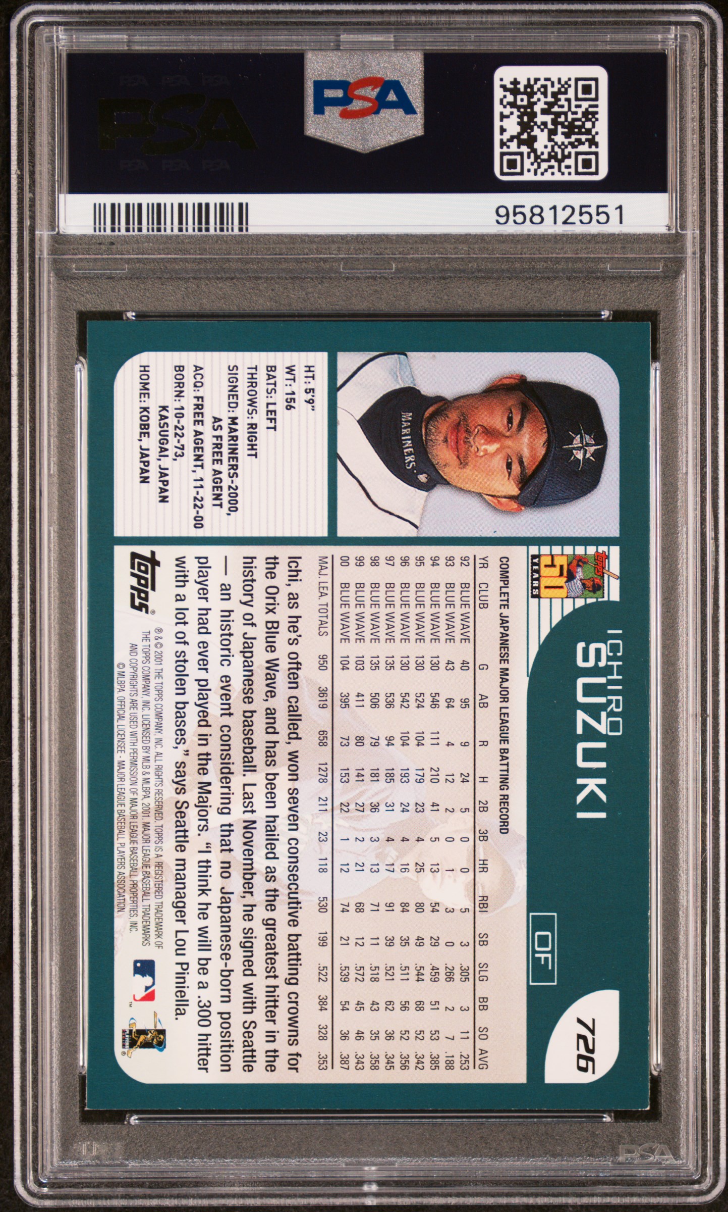 2001 Topps Ichiro Suzuki #726 Nm 7 back