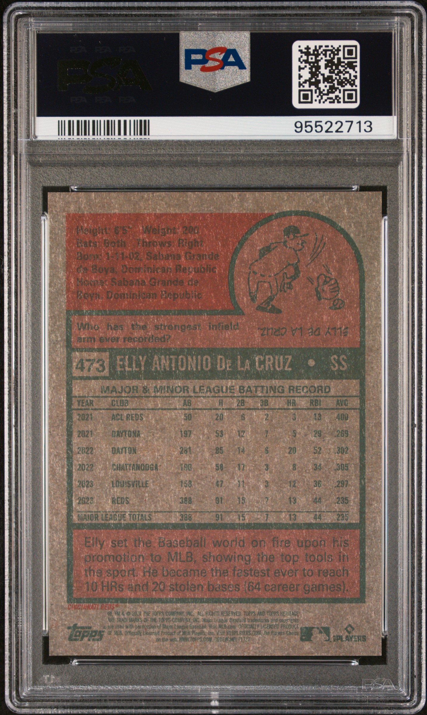 2024 Topps Heritage Elly De La Cruz #473 (Chrome) Gem Mt 10 back
