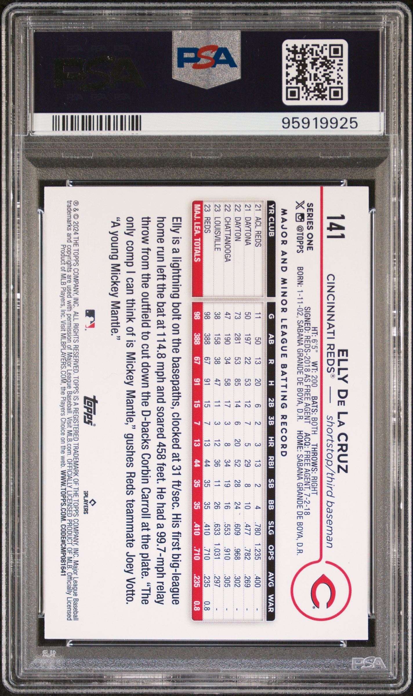 2024 Topps Elly De La Cruz #141 (Holiday) Gem Mt 10 back