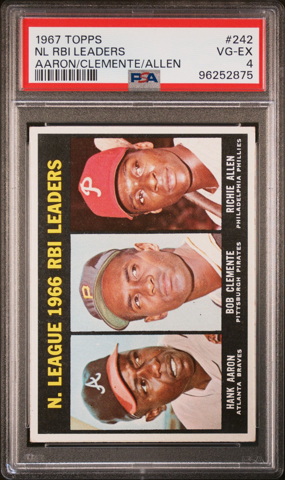 1967 Topps TOPPS AARON/CLEMENTE/ALLEN #242 Nl Rbi Leaders front