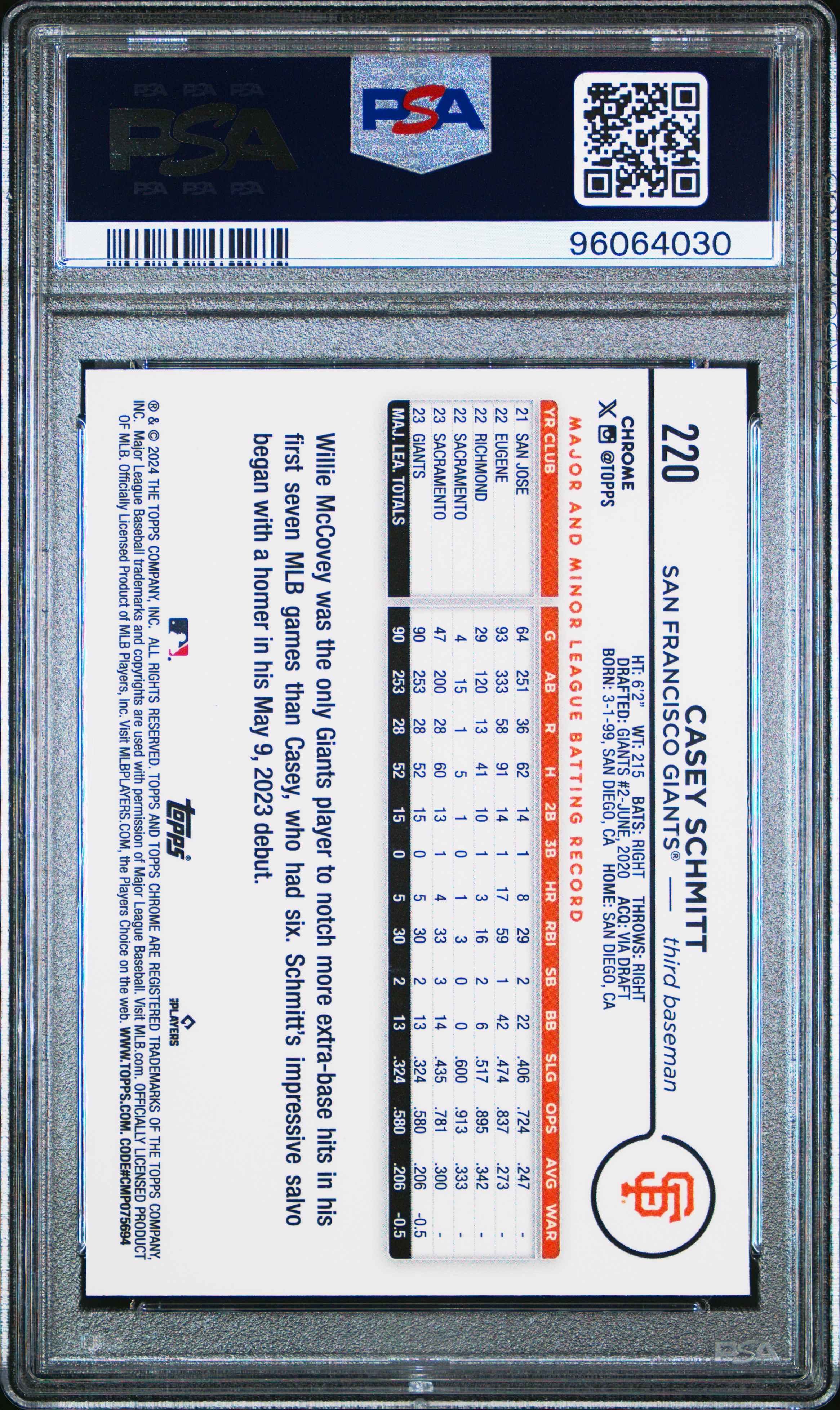 2024 Topps Chrome Casey Schmitt #220 (Negative Refractor) Mint 9 front