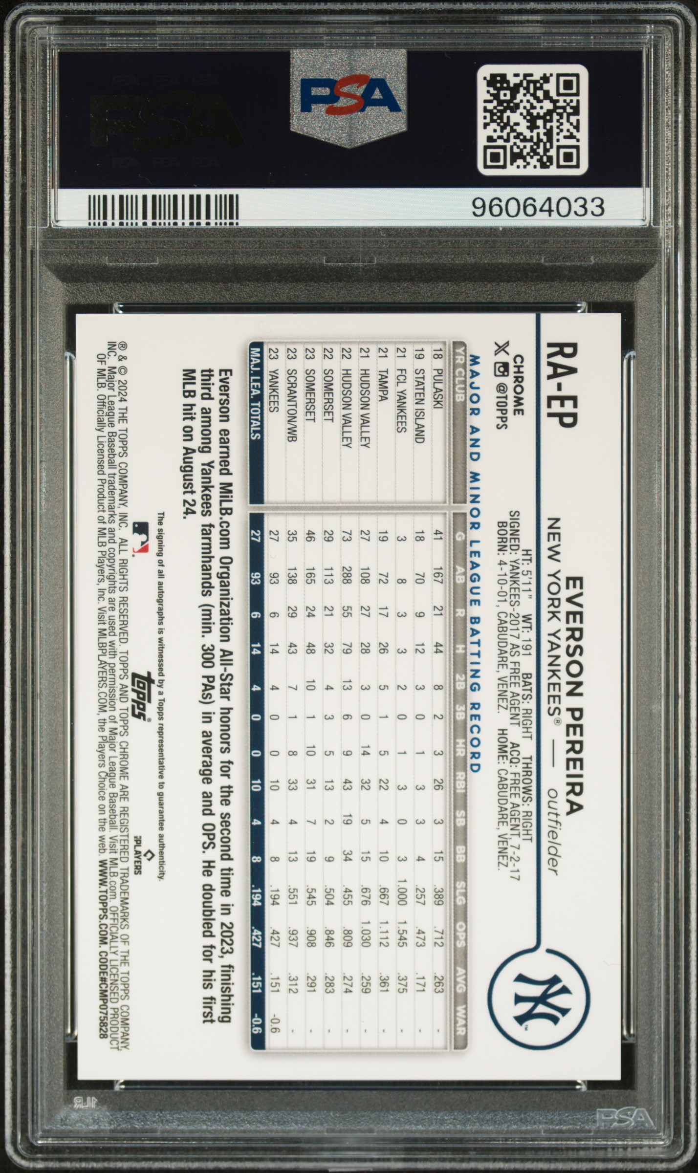 2024 Topps Chrome Rookie Autographs Everson Pereira #Raep Gem Mt 10 front