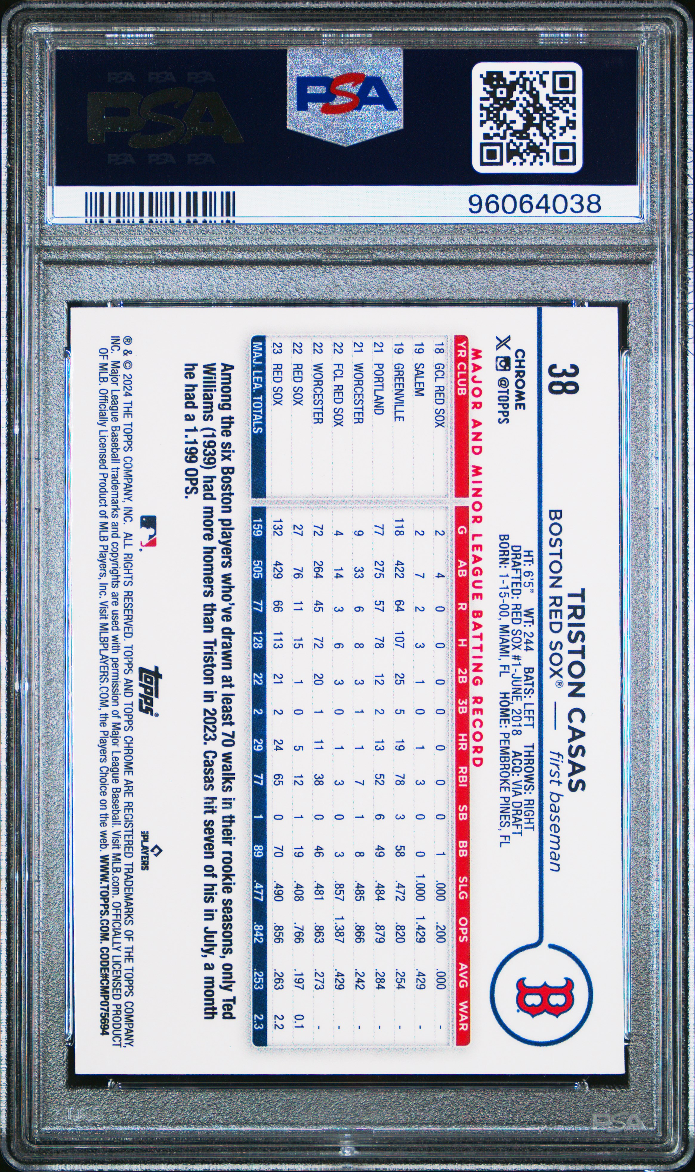 2024 Topps Chrome Triston Casas #38 (Negative Refractor) Mint 9 front