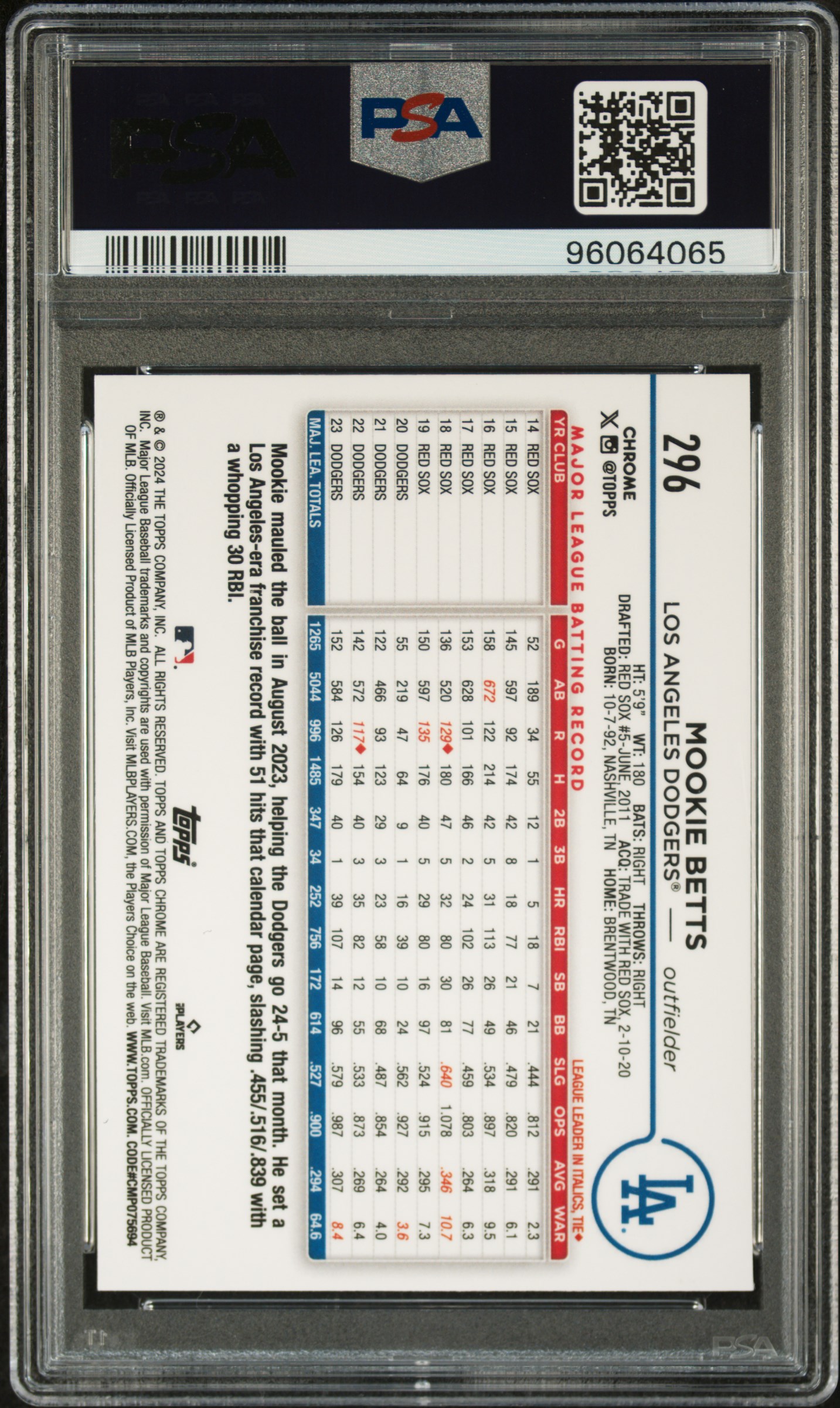 2024 Topps Chrome Mookie Betts #296 (Magenta Speckle Refractor) Mint 9 front