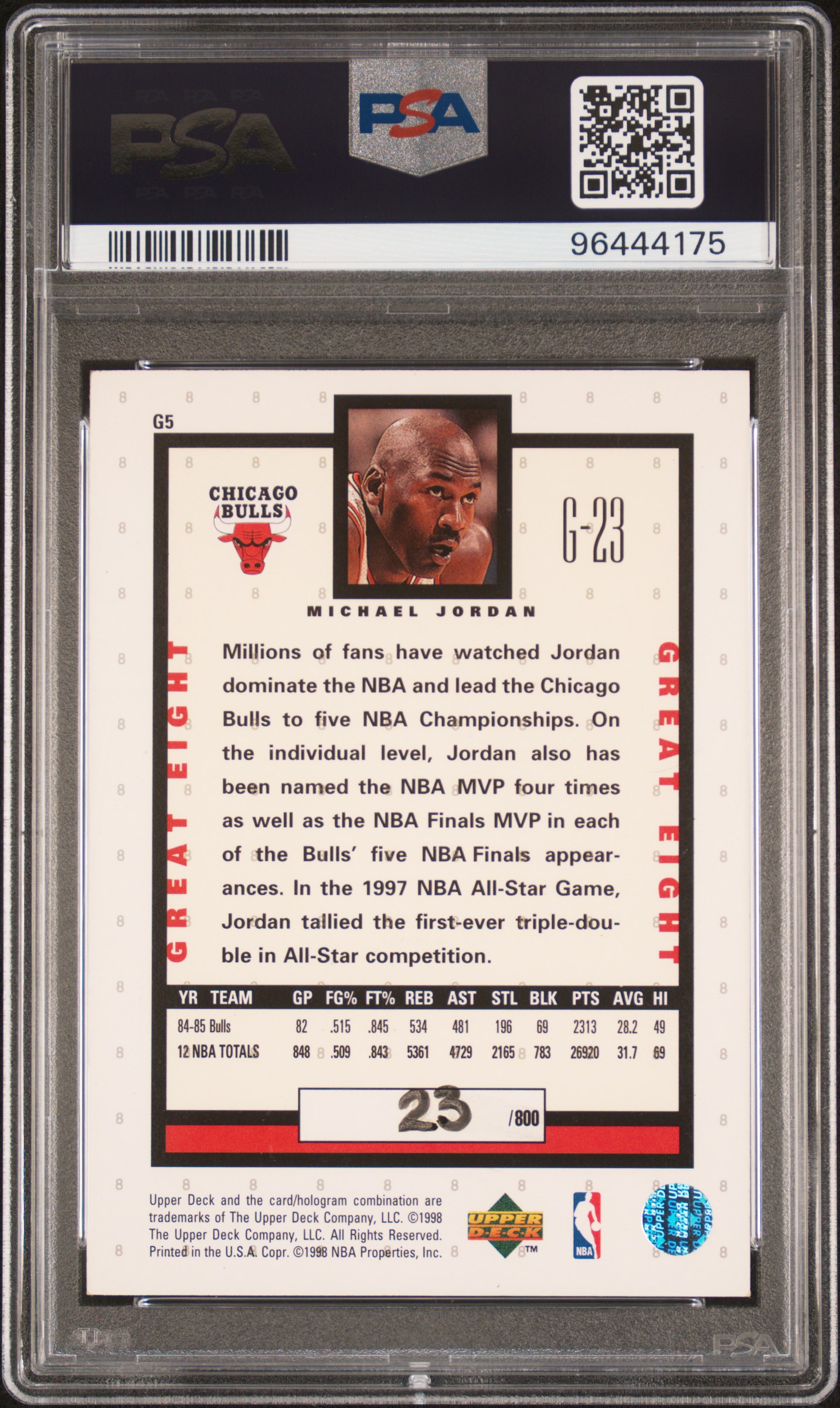 マイケル・ジョーダンGREAT EIGHT