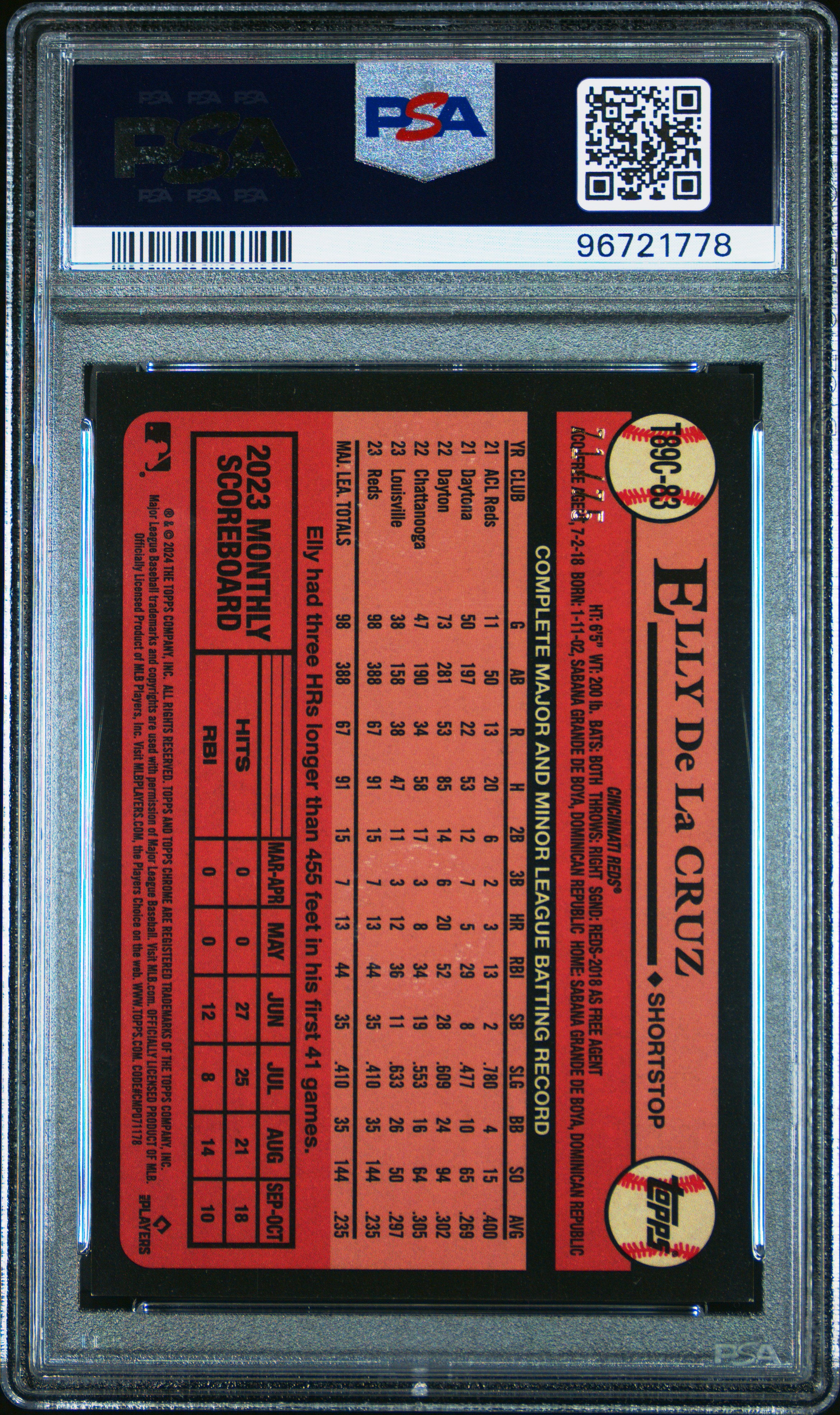 2024 Topps Silver Pack 1989 Chrome Promo Elly De La Cruz #T89C83 (Purple Refractor) Mint 9 back