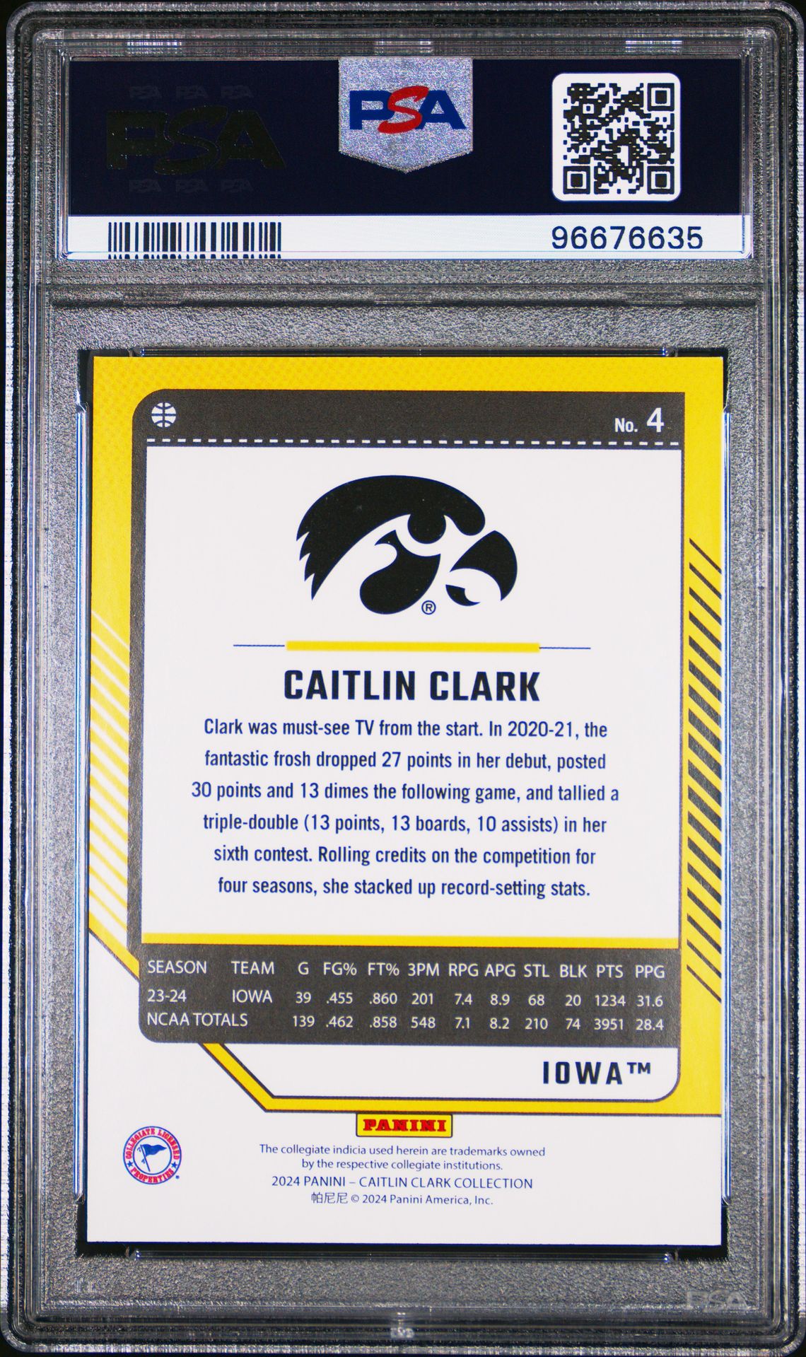 2024 Panini Caitlin Clark Collection Donruss Caitlin Clark #4 (Donruss-Panini) Gem Mt 10 back