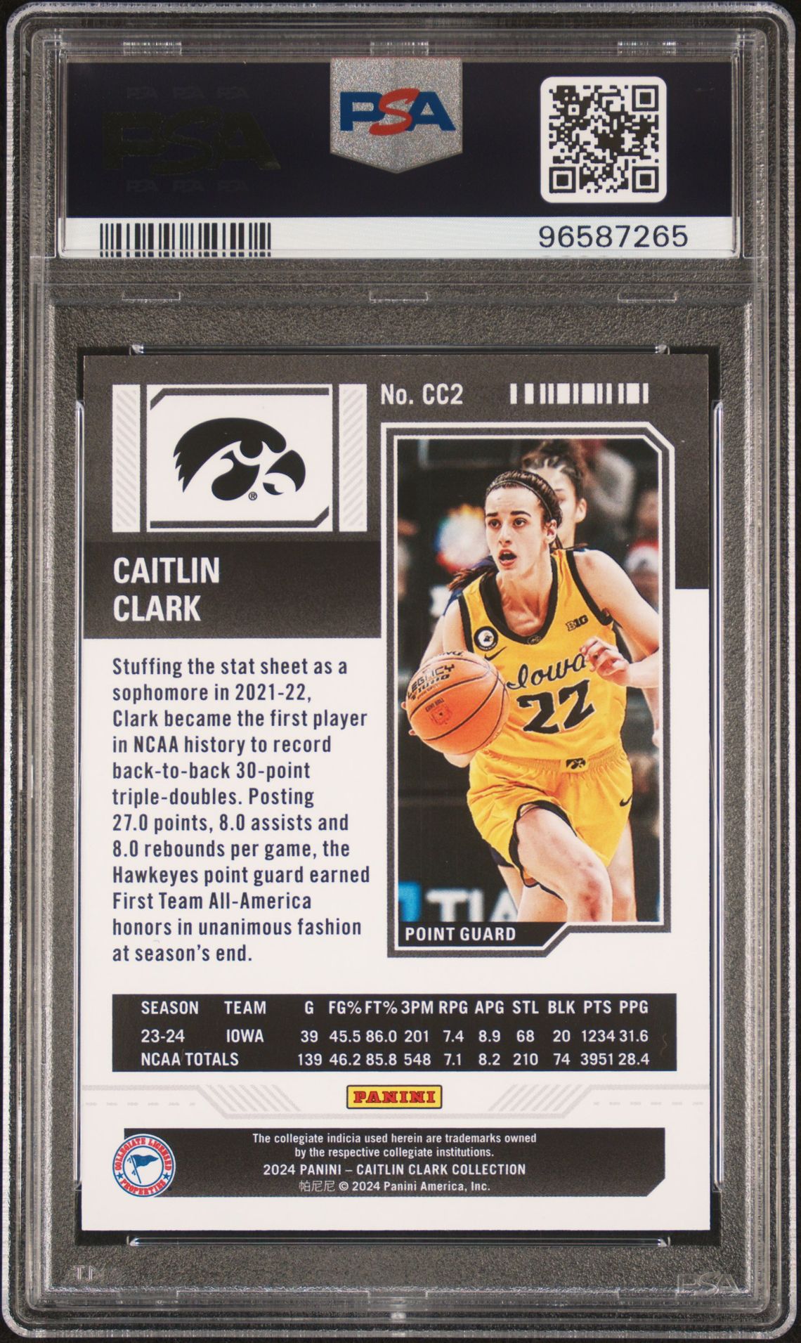 2024 Panini Caitlin Clark Collection College Contenders Caitlin Clark #Cc2 (Cllg Cont-Pointed Stars) Mint 9 back