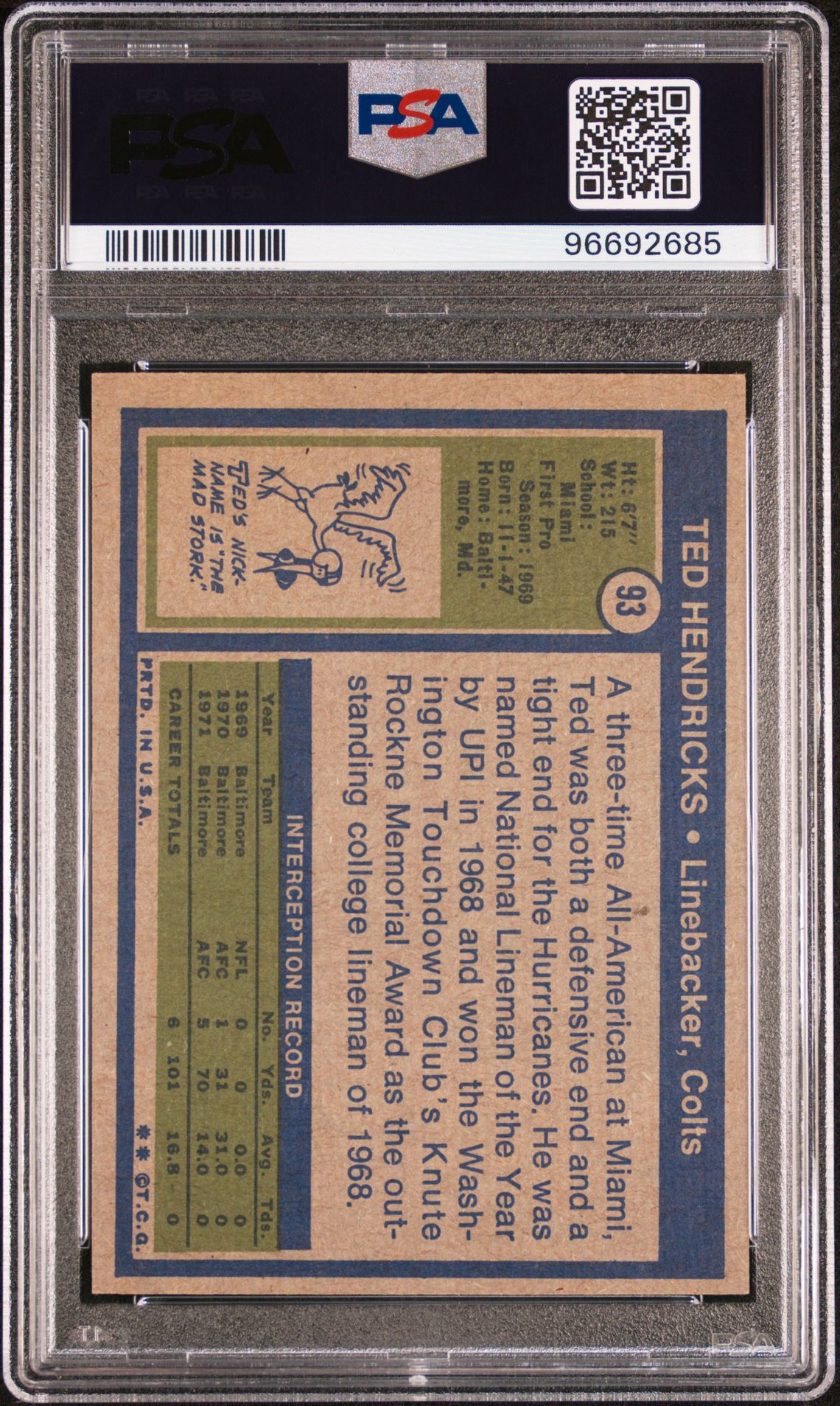 1972 Topps Ted Hendricks #93 Nm-Mt 8 back