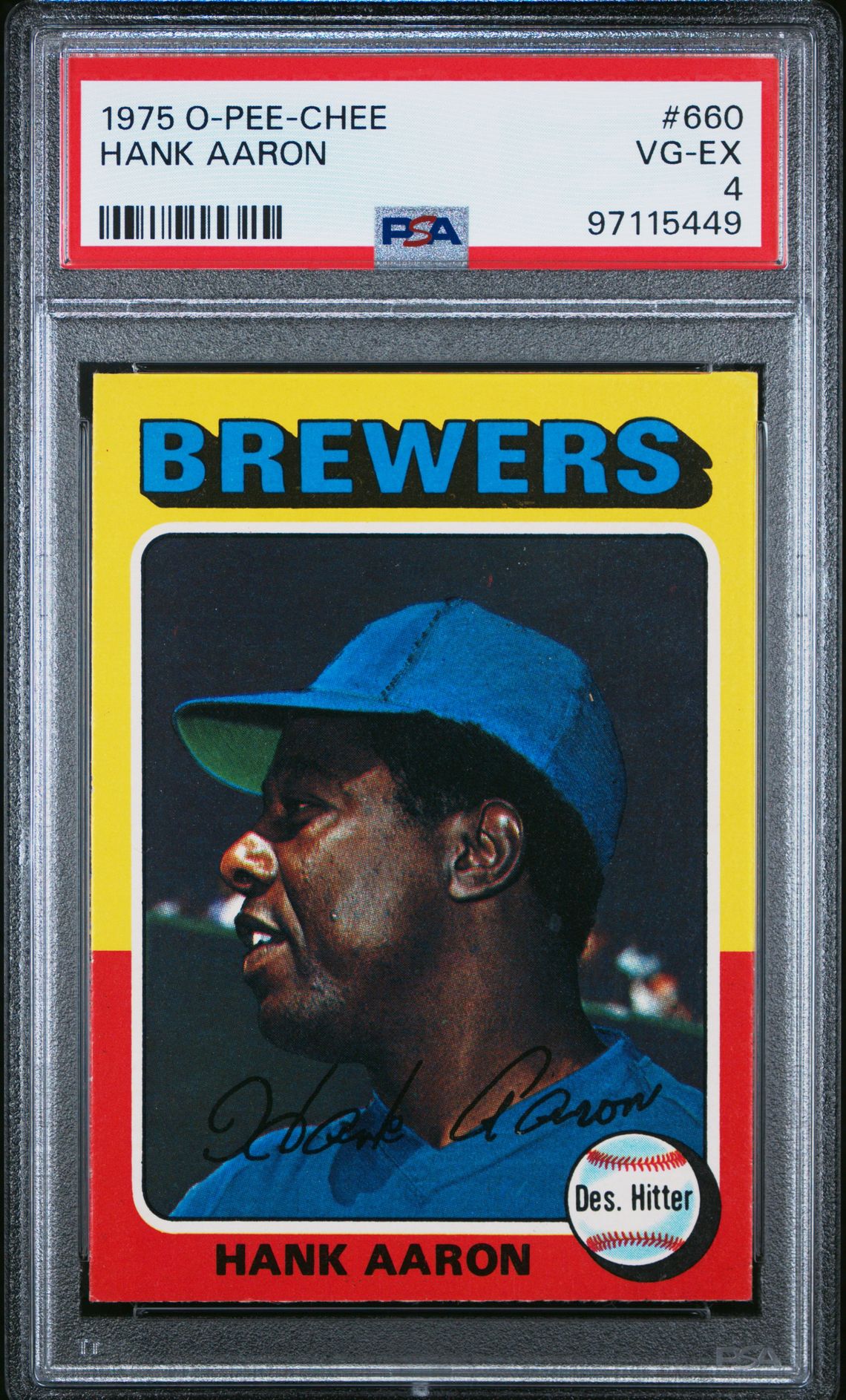 1975 Upper Deck O-PEE-CHEE #660 Hank Aaron front