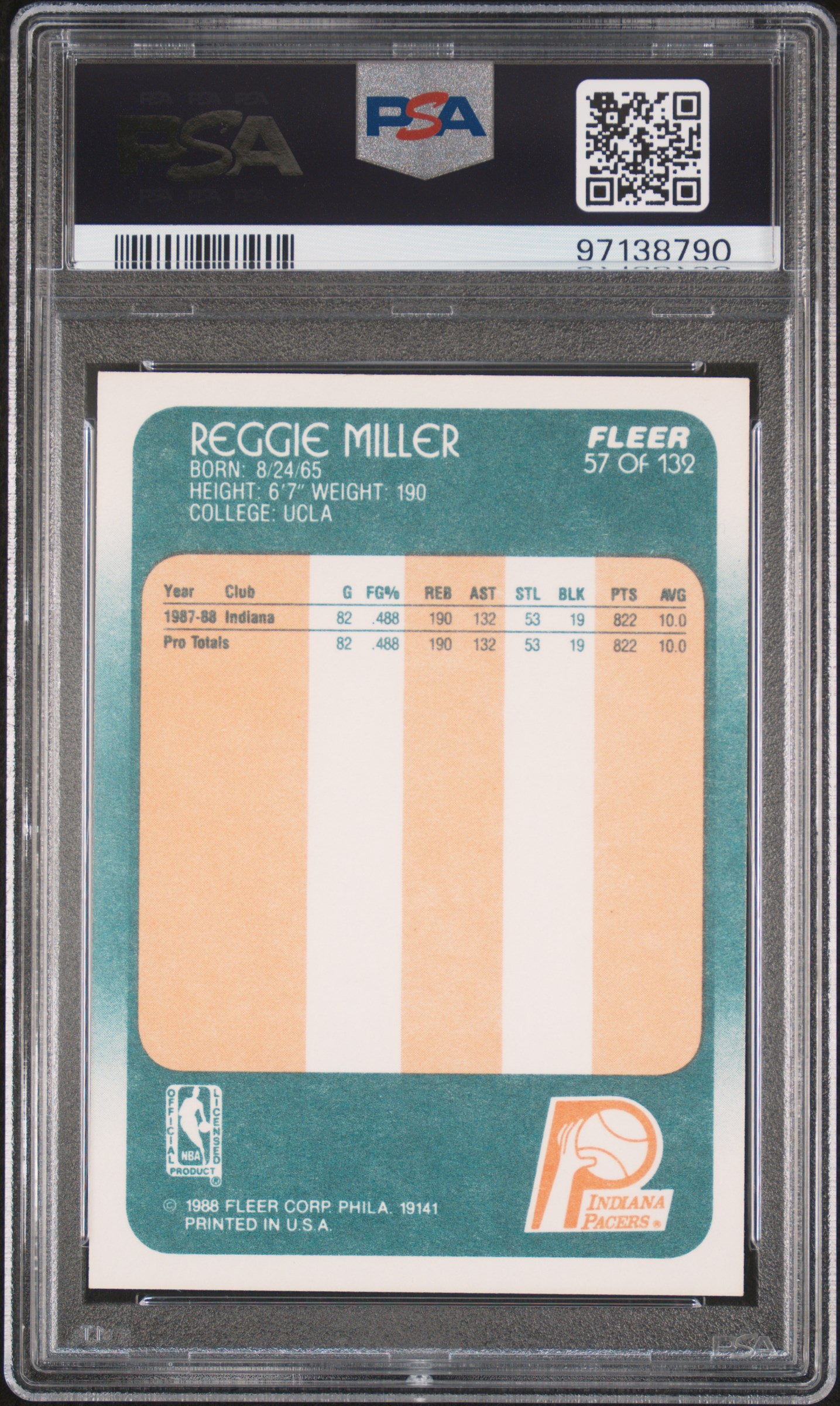 1988 Fleer Reggie Miller #57 Nm-Mt 8 back