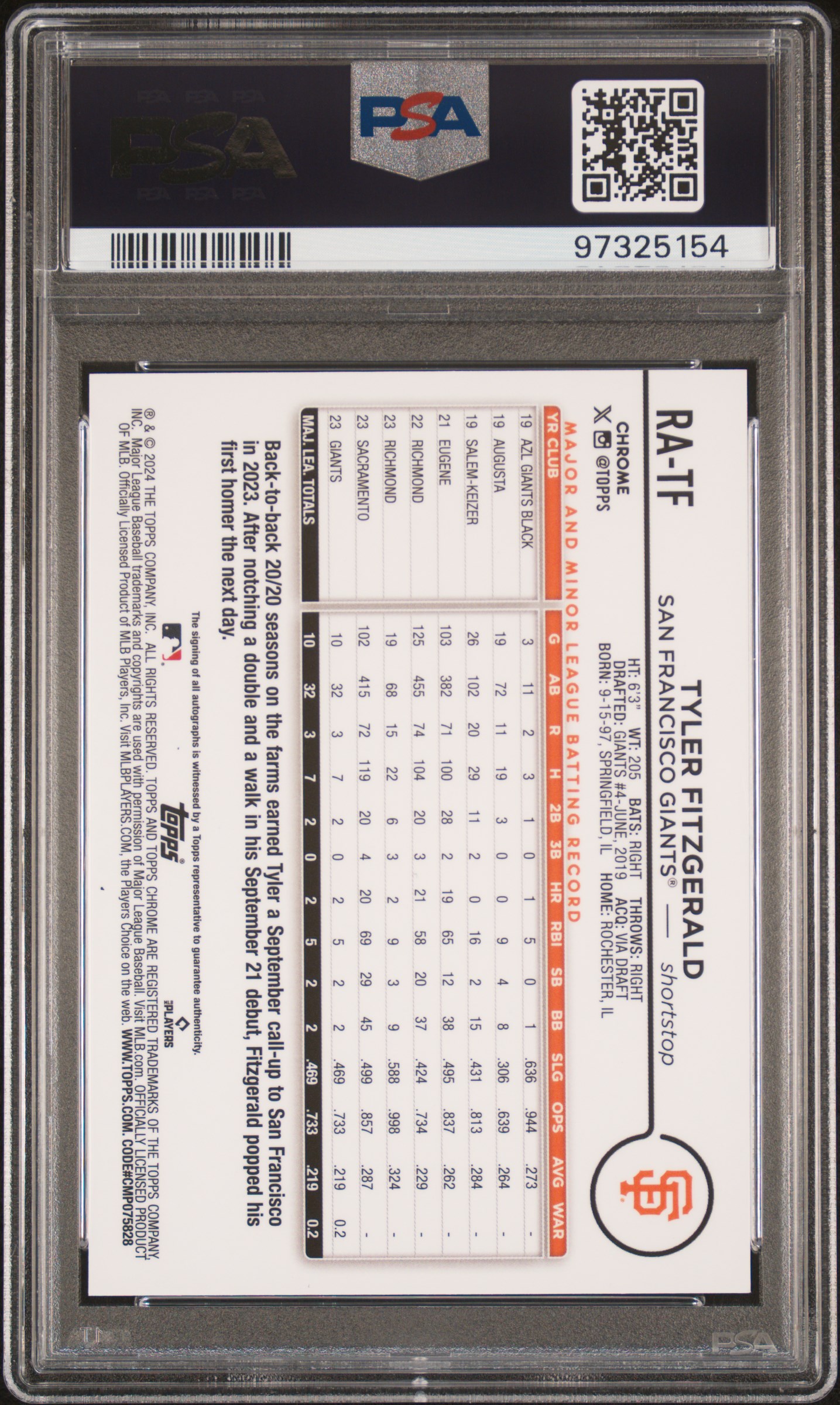 2024 Topps Chrome Rookie Autographs Tyler Fitzgerald #Ratf (Rookie Au-B&W Mini Dia Ref) Gem Mt 10 back