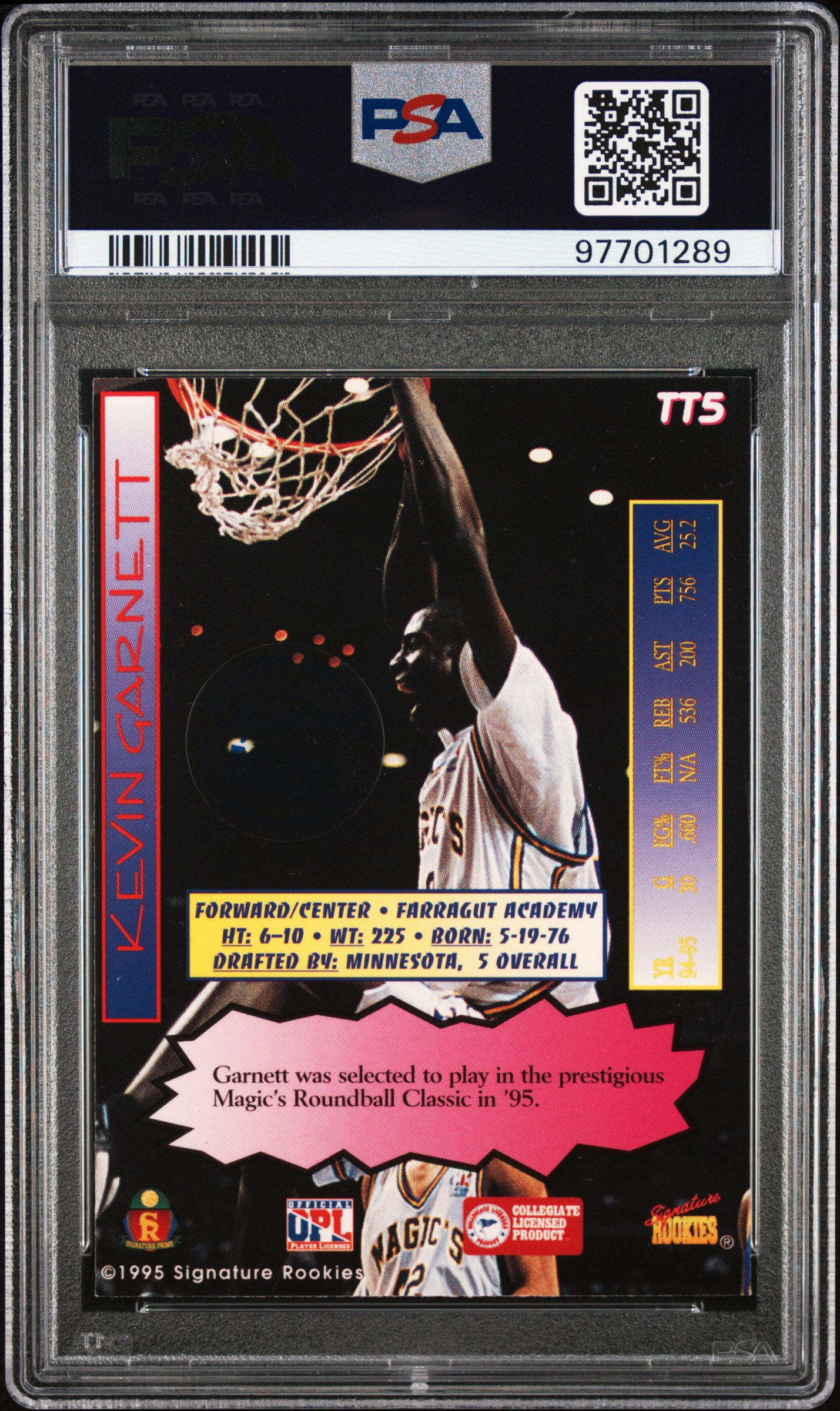 1995 Signature Rookies Prime Top Ten Kevin Garnett #Tt5 (Signature Prime Top Ten) back