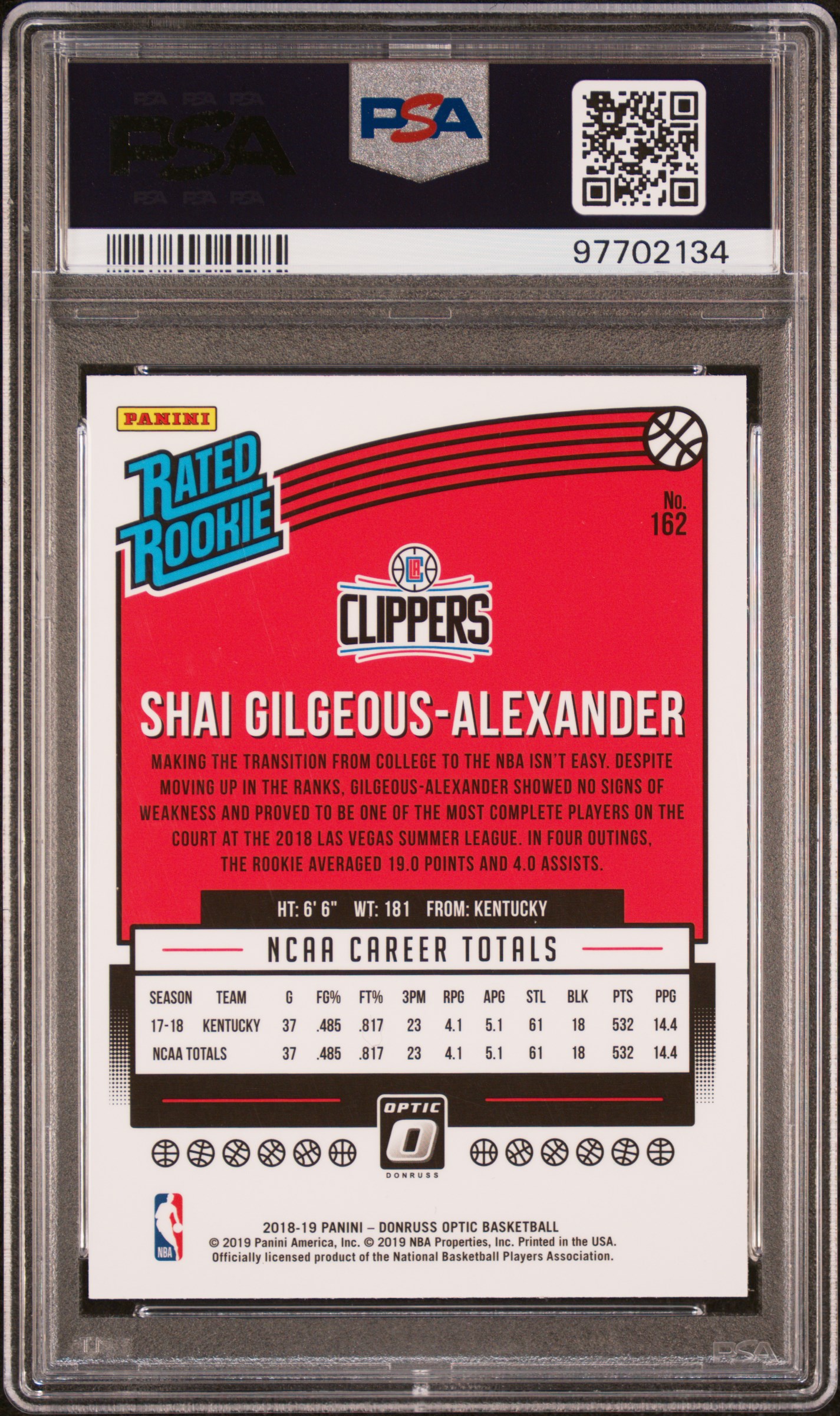 2018 Panini Donruss Optic S.gilgeous-Alexander #162 Gem Mt 10 back