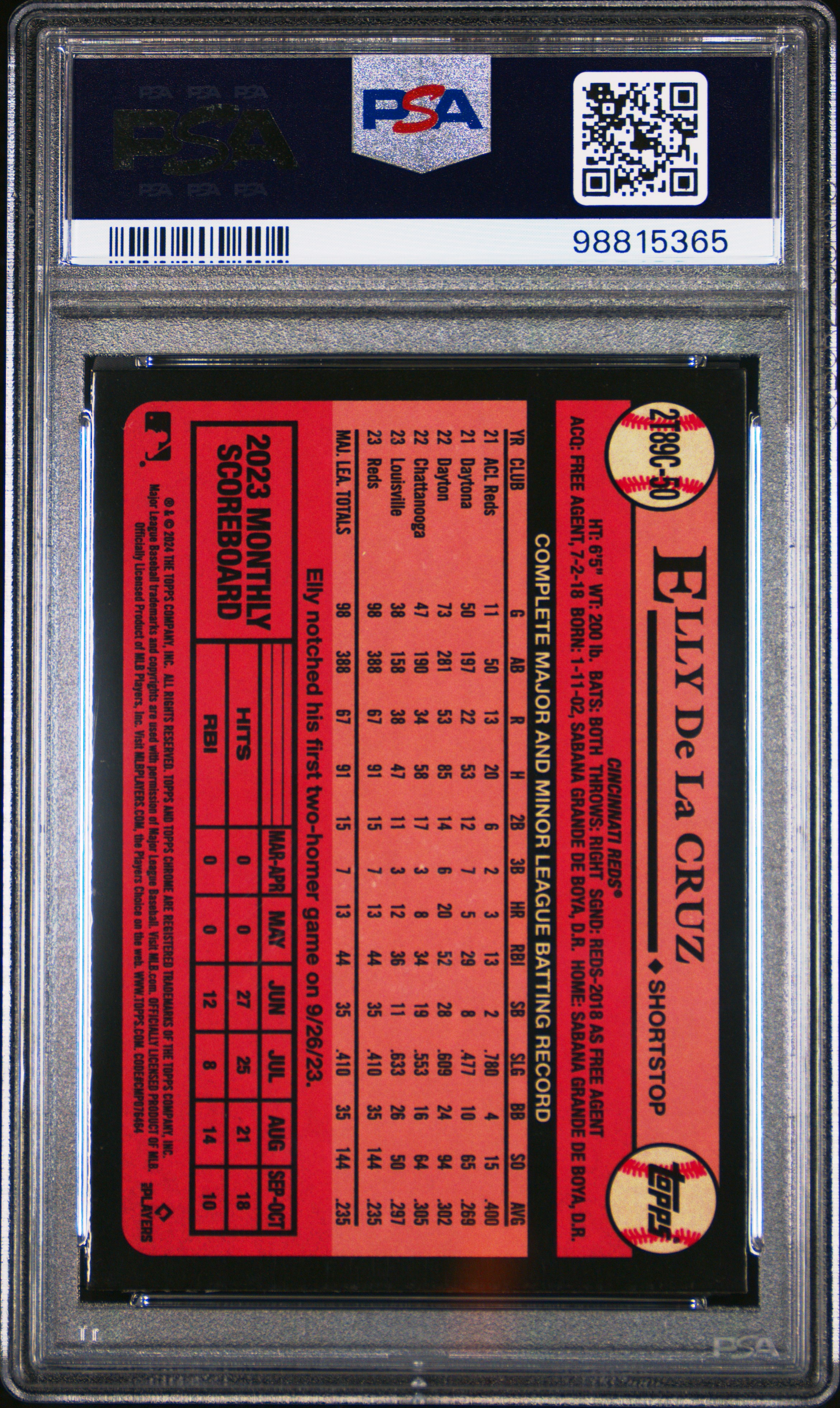 2024 Topps Silver Pack 1989 Chrome Promo Elly De La Cruz #50 Gem Mt 10 back