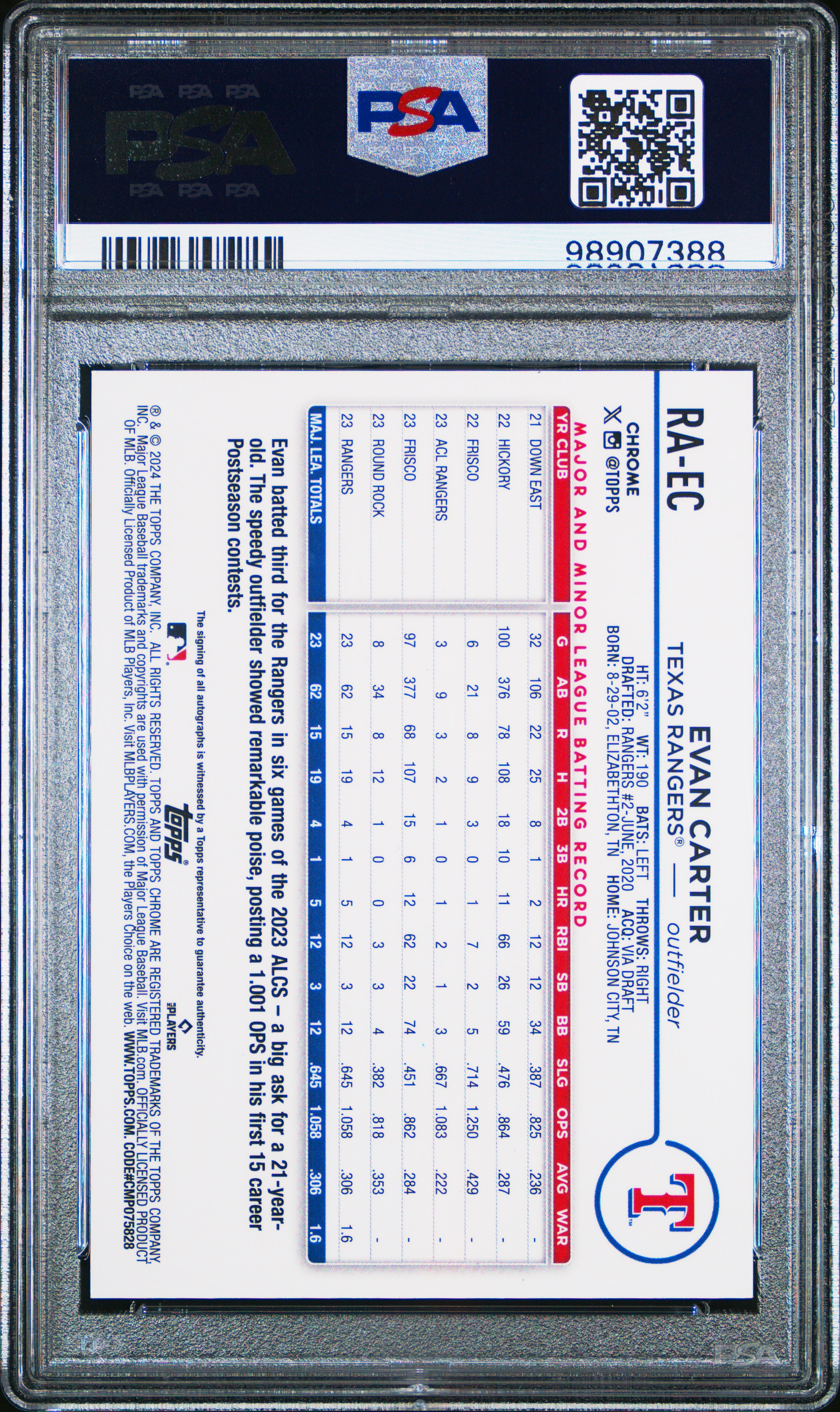 2024 Topps Chrome Rookie Autographs Evan Carter #Raec (Rookie Au-Purple Speckle Ref) Gem Mt 10 back