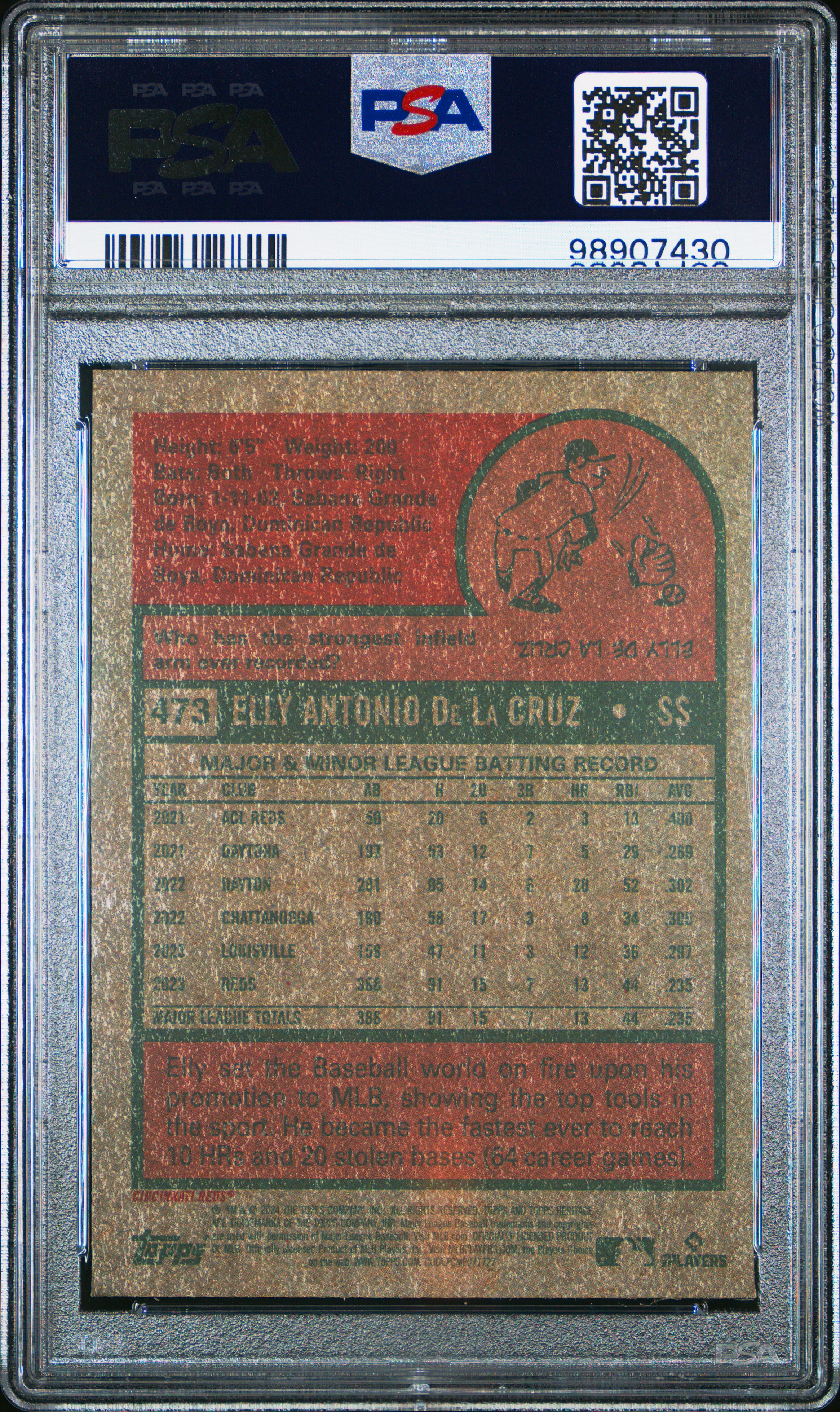 2024 Topps Heritage Elly De La Cruz #473 (Chrome-Blue Sparkle) Gem Mt 10 back