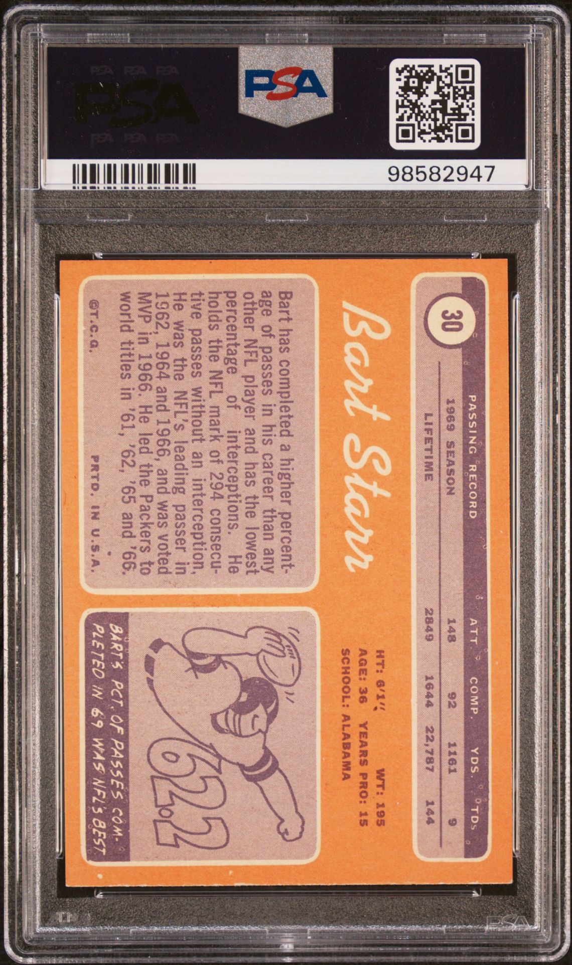 1970 Topps Bart Starr #30 Nm 7 back