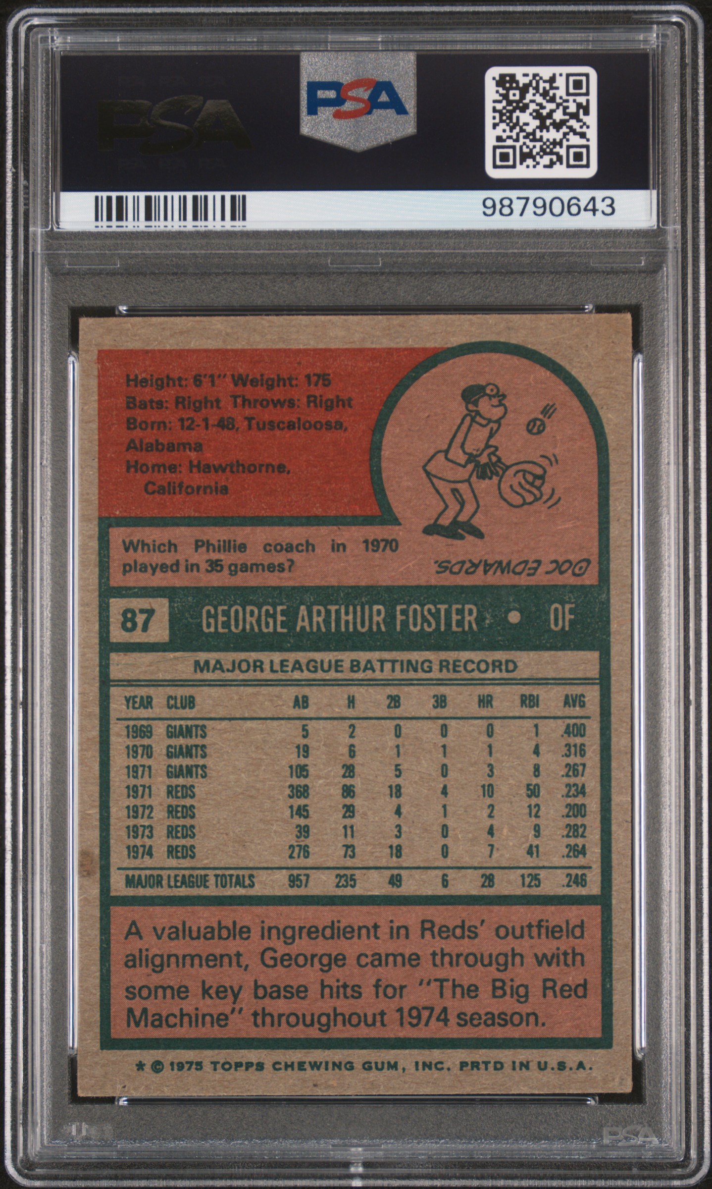 1975 Topps George Foster #87 back