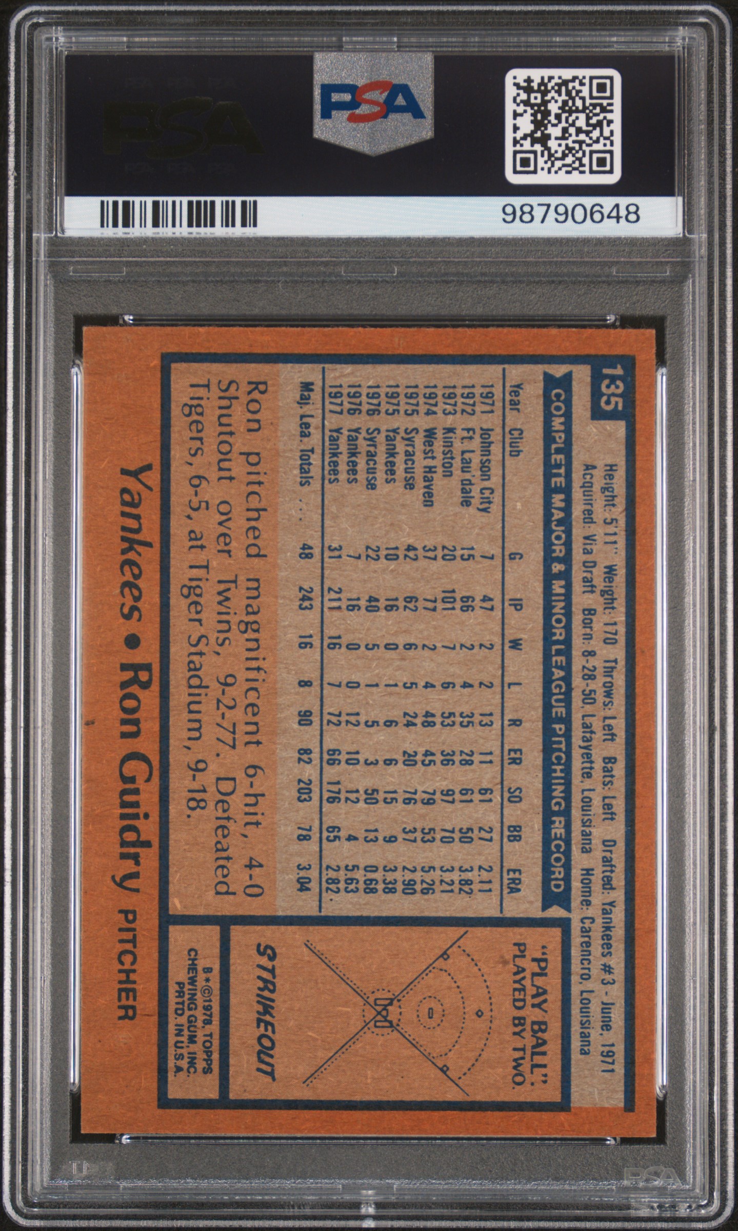 1978 Topps Ron Guidry #135 back