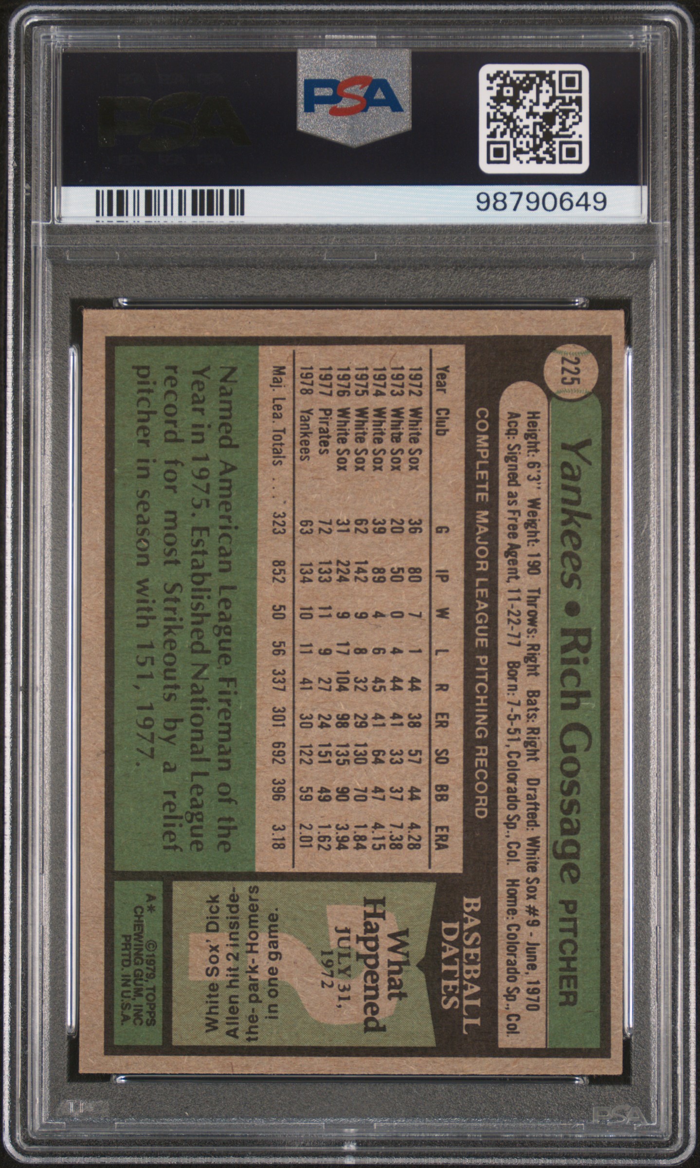 1979 Topps Rich Gossage #225 back
