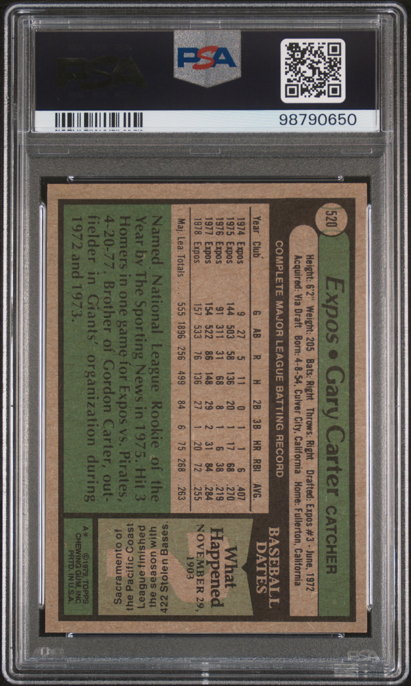 1979 Topps Gary Carter #520 back