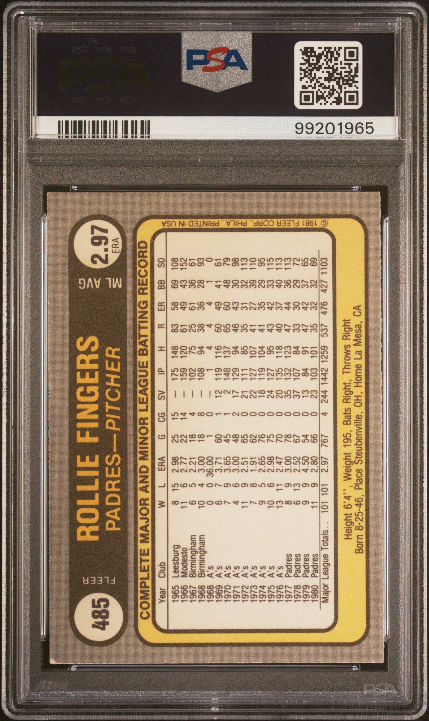 1981 Fleer Rollie Fingers #485 back