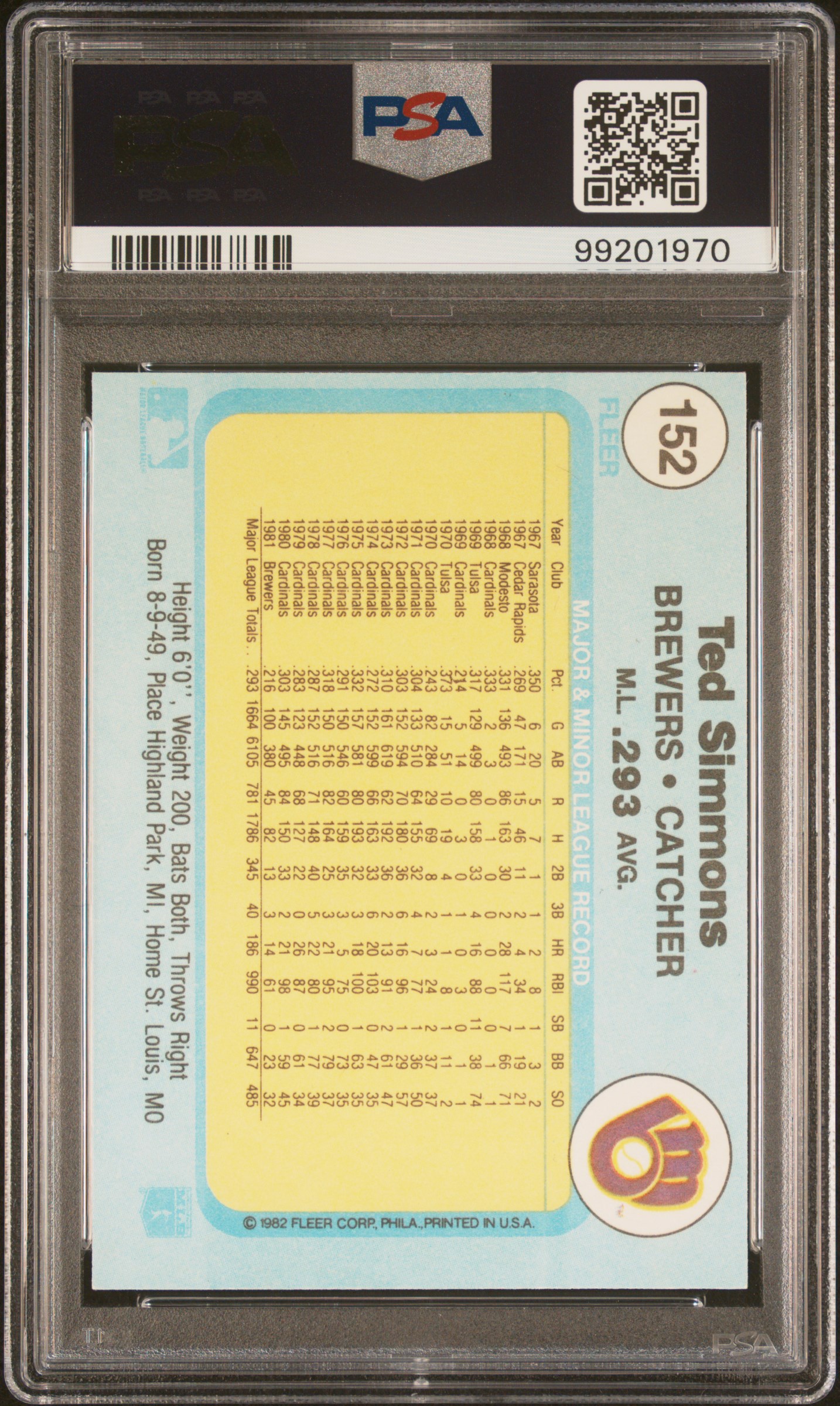 1982 Fleer Ted Simmons #152 back