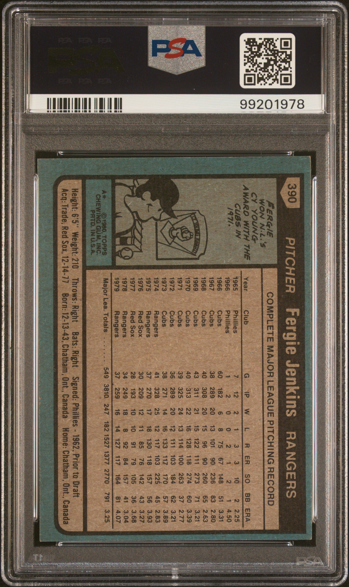 1980 Topps Fergie Jenkins #390 back