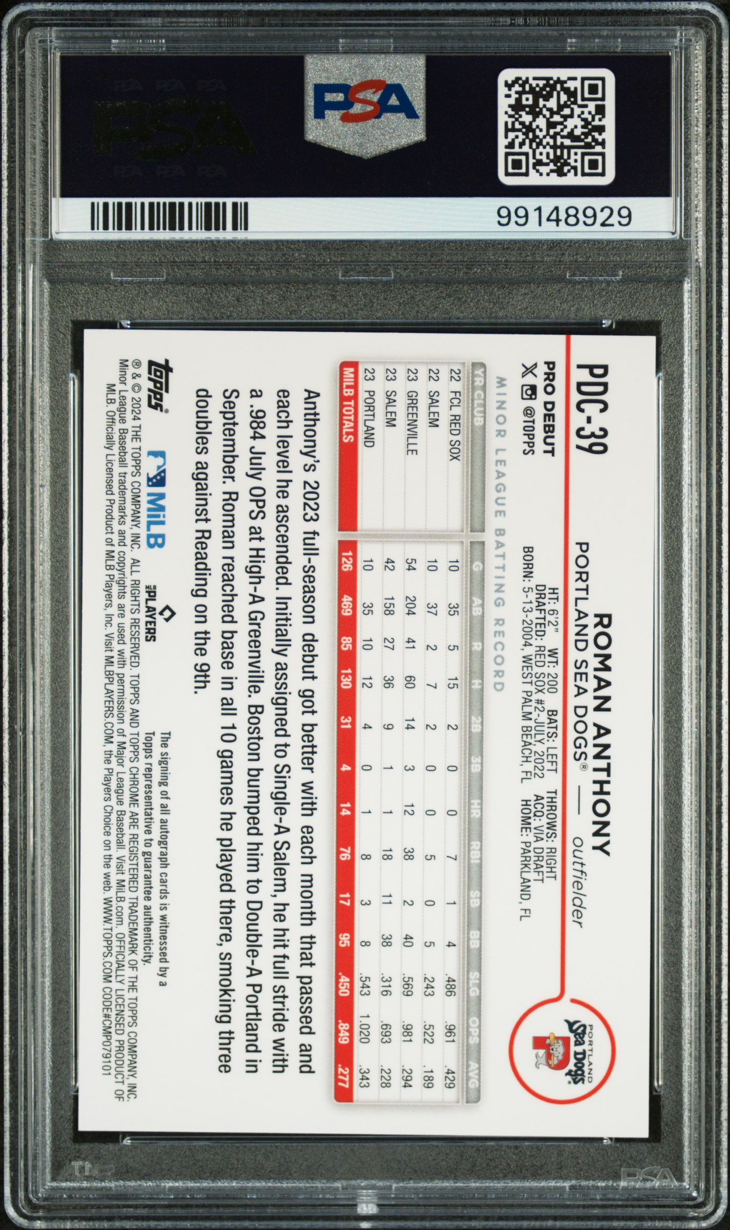 2024 Topps Pro Debut Roman Anthony #Pdc39 (Chrome-Au-Gold Mini Dia Ref) Gem Mt 10 back