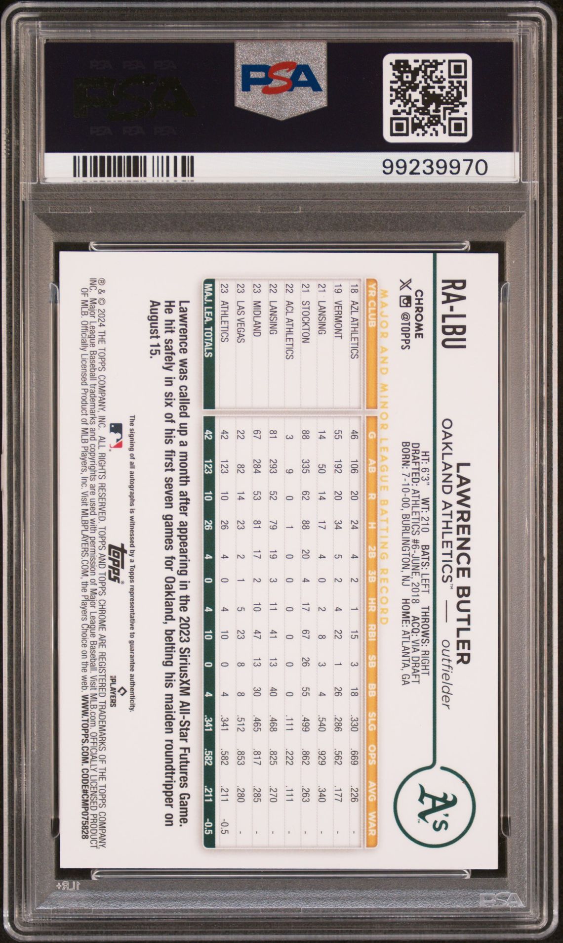 2024 Topps Chrome Rookie Autographs Lawrence Butler #Ralbu (Rookie Au-Purple Speckle Ref) Gem Mt 10 back