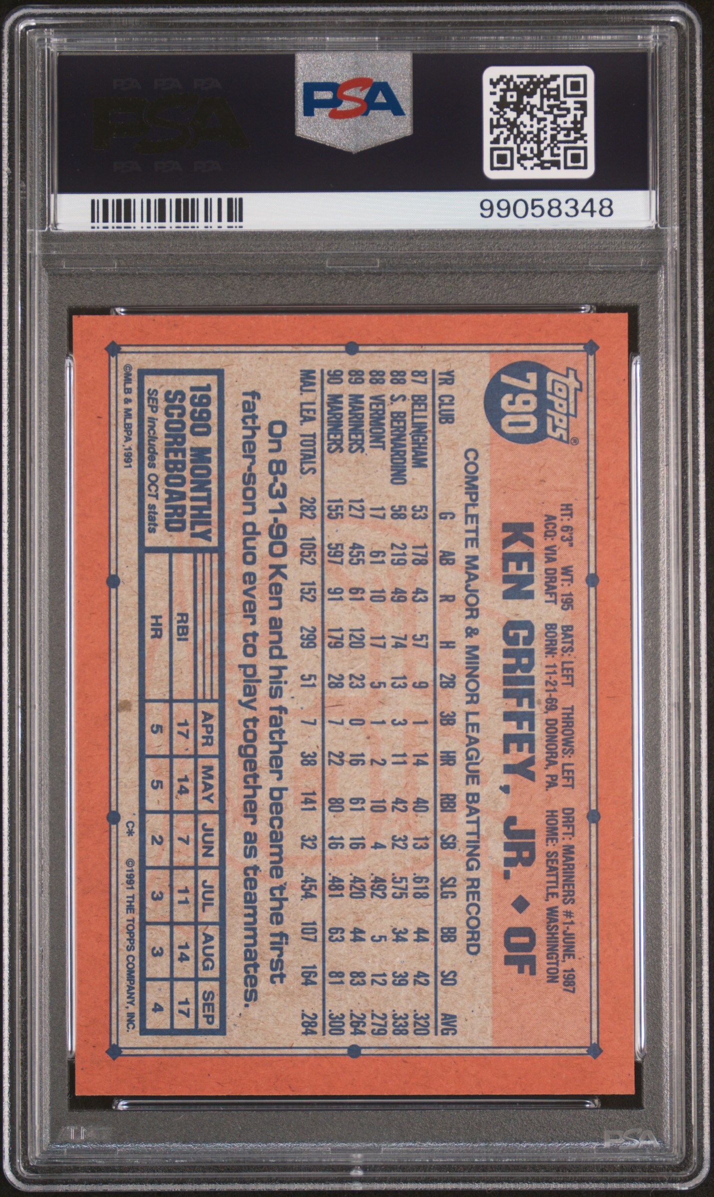 WranglerCollections's 1991 Topps Ken Griffey Jr. #790 PSA 9